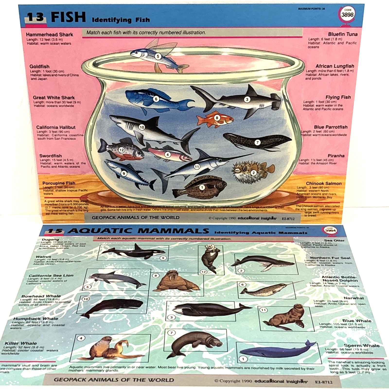 Vintage GeoSafari Animals of the World Learning Game Homeschool Complete Cards