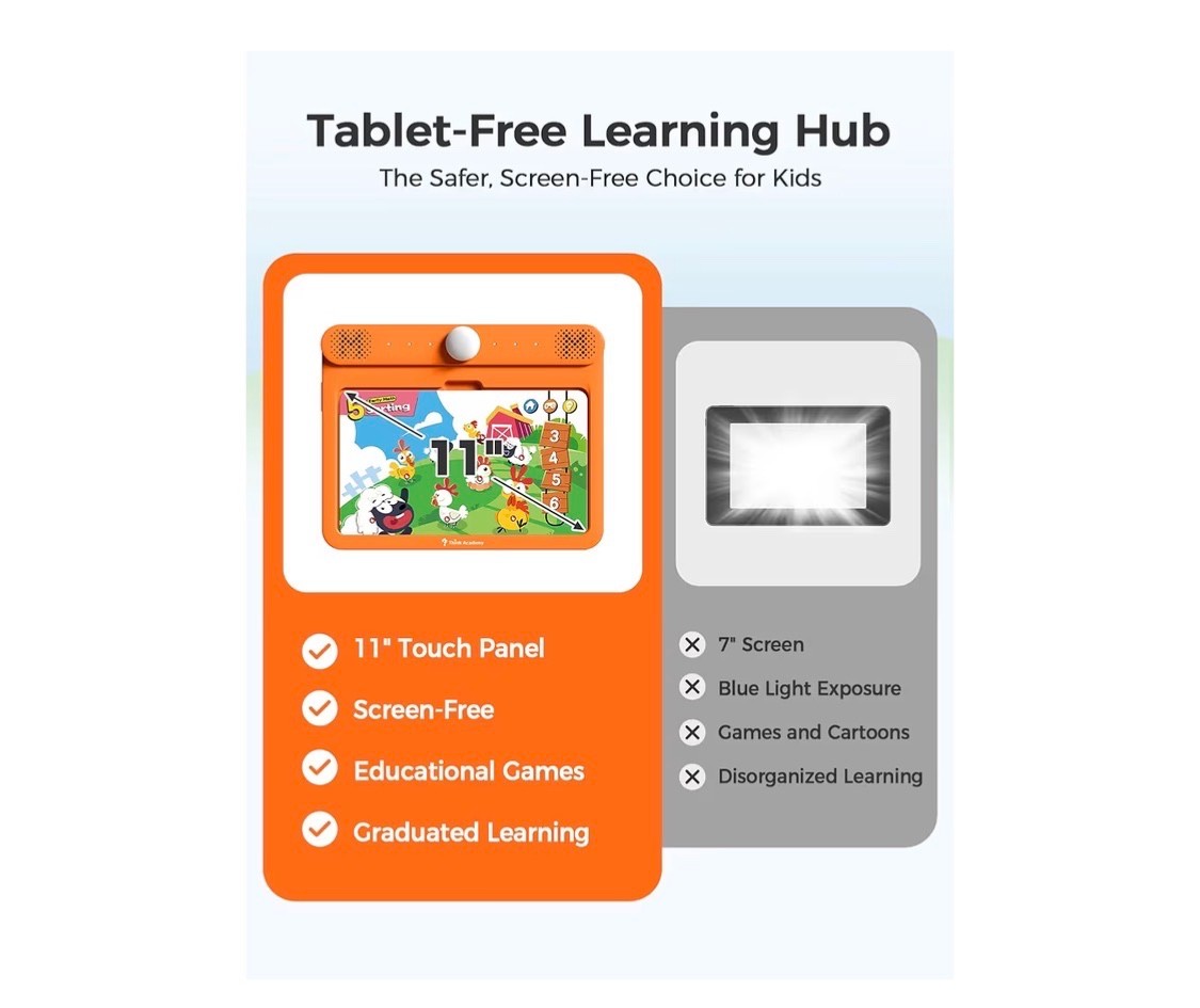 Interactive Electronic Learning Pad – Learn-to-Read for Kids 3 4 5 6 7 8 Years