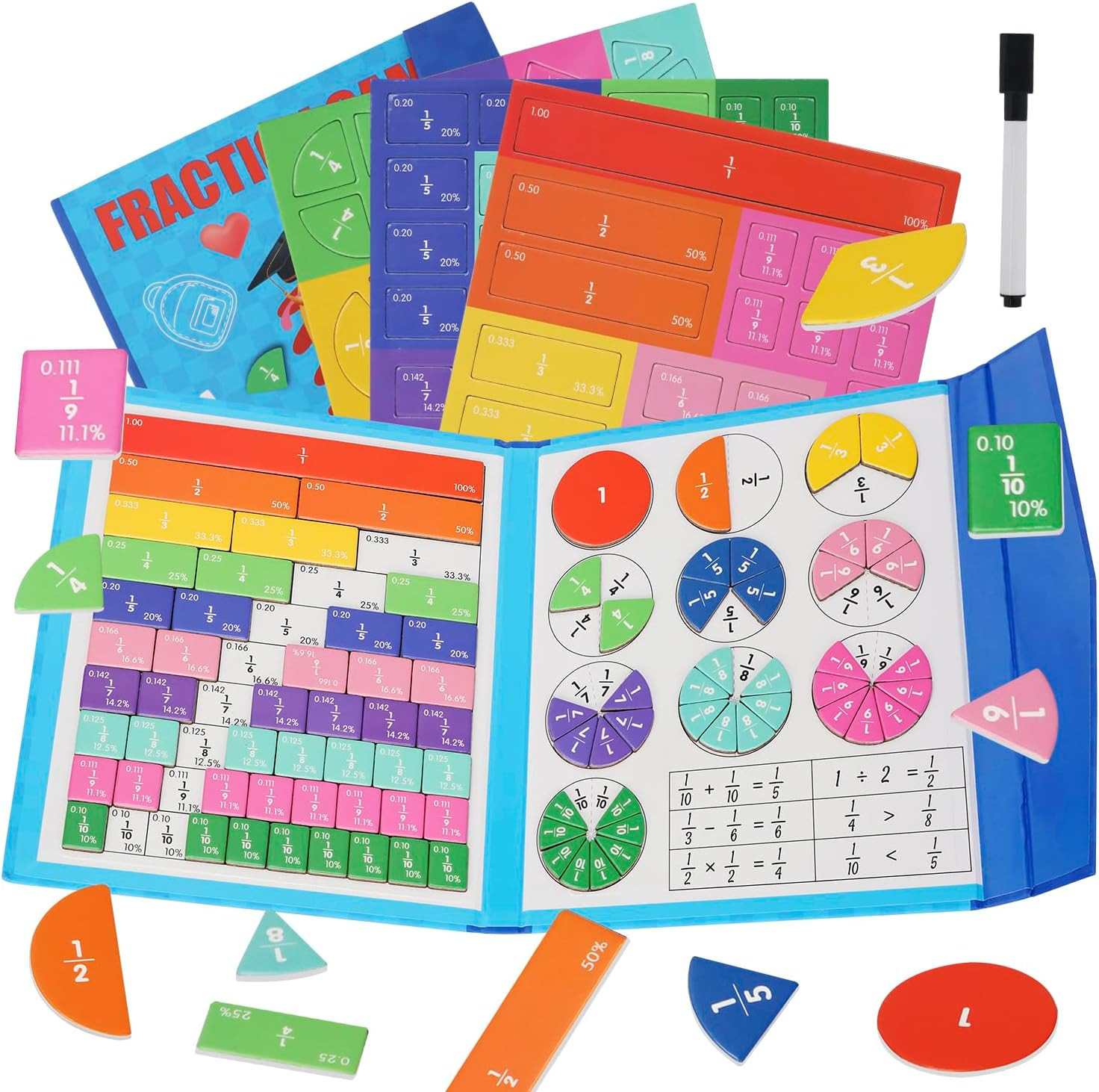 Magnetic Fraction Demonstration Book, Magnetic Fraction Educational Puzzle with