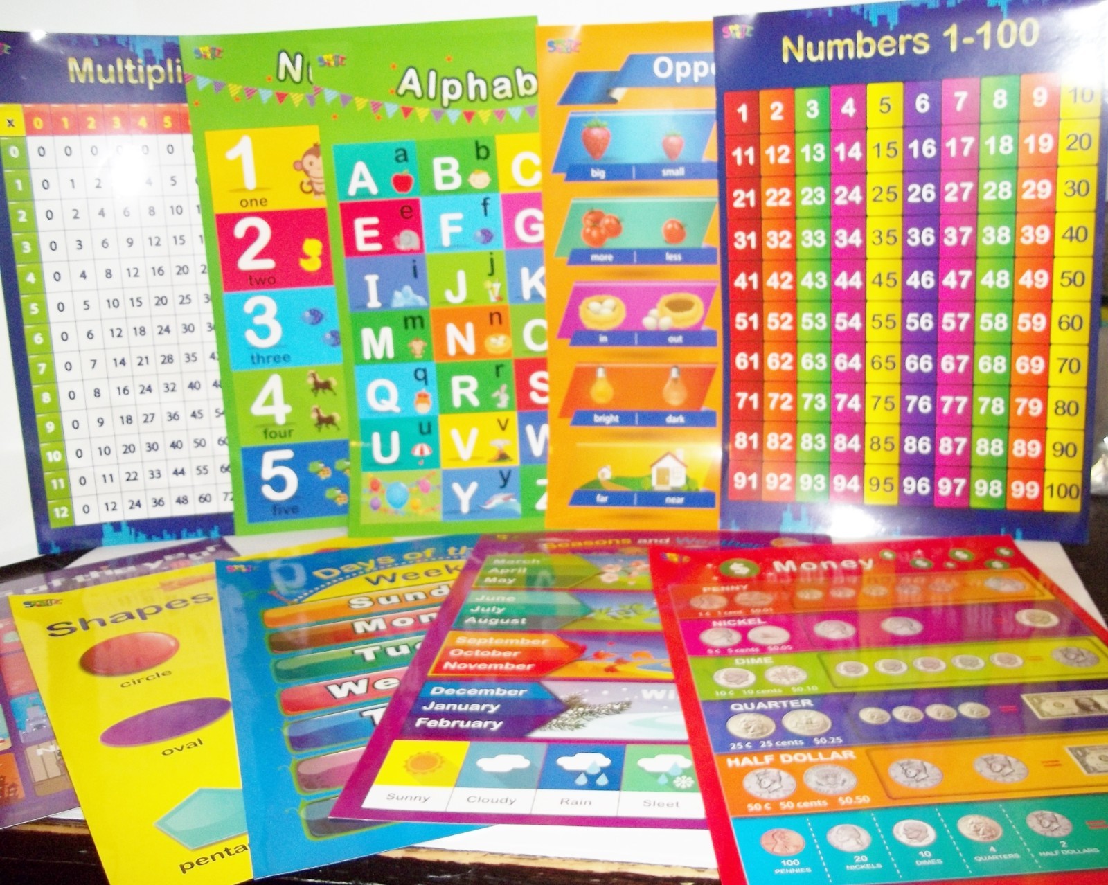 school Educational Learning 11″ x 15.75″ Lot of 10 Posters homeschool daycare
