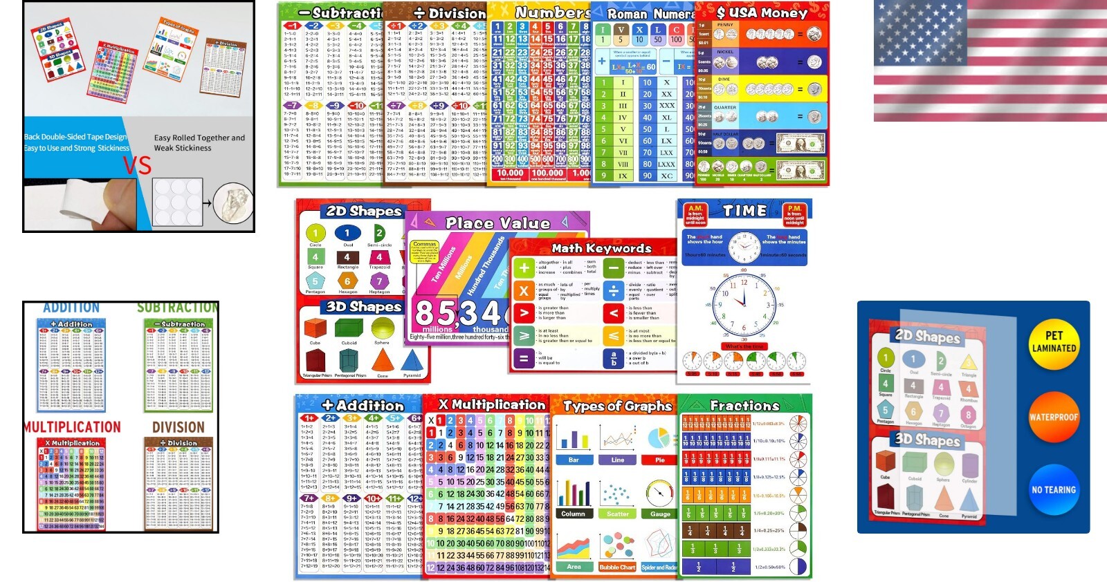 Vibrant Laminated Math Posters – 13-Pack for Elementary and Middle School Kids