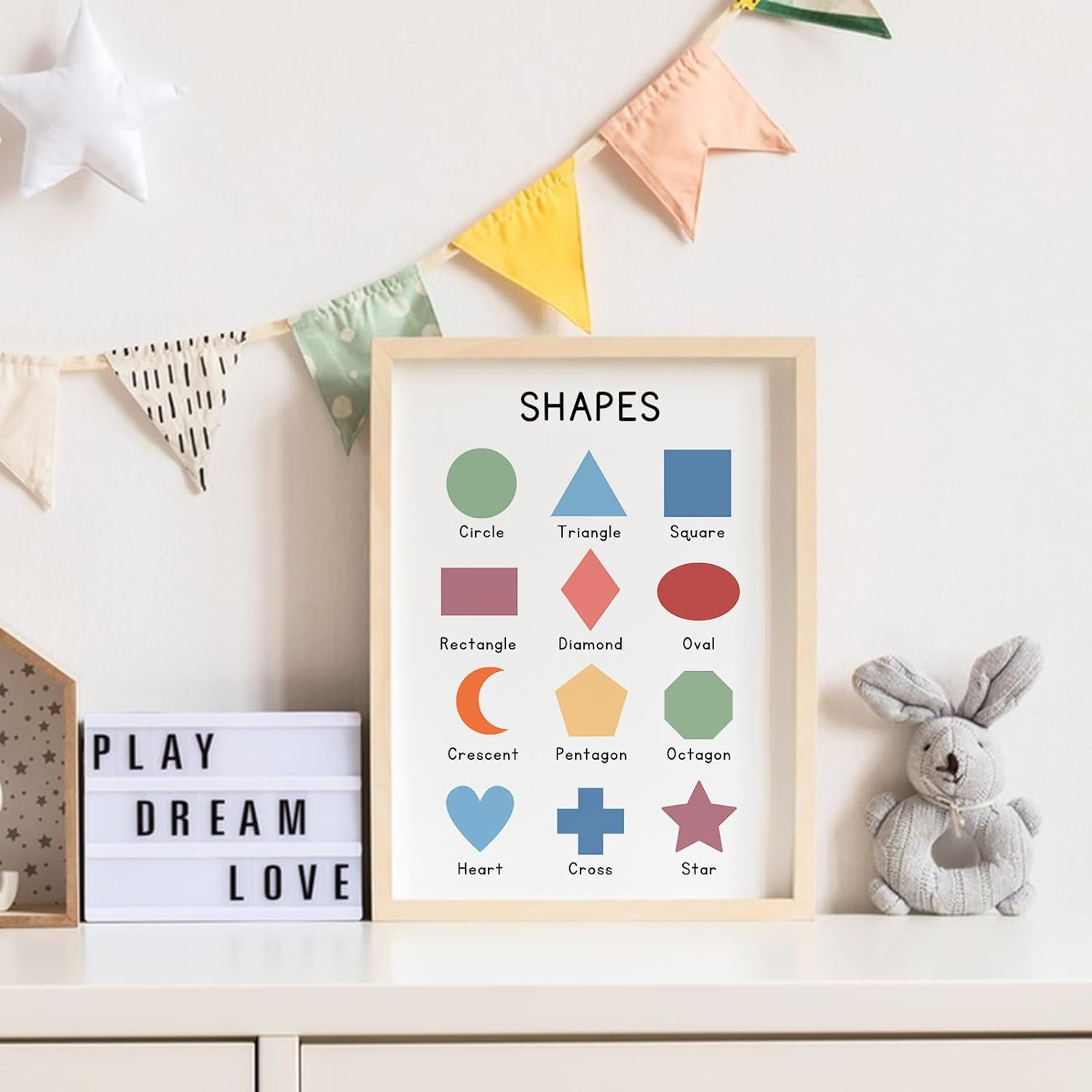Educational Posters – Learning Posters for Toddlers, Preschool & Kindergarten –