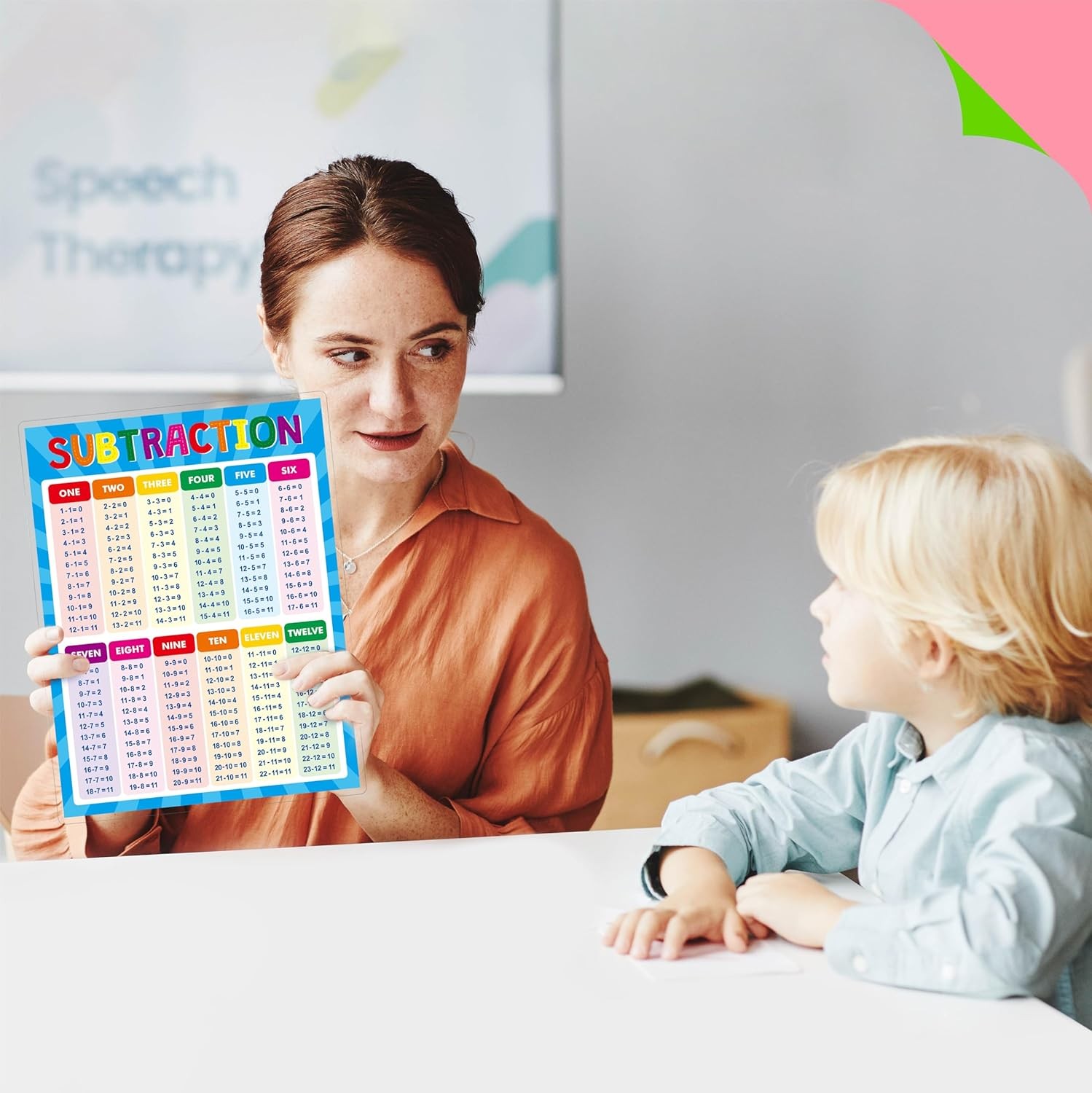 Addition and Subtraction Poster, Fully Laminated Math Table Charts, Educational