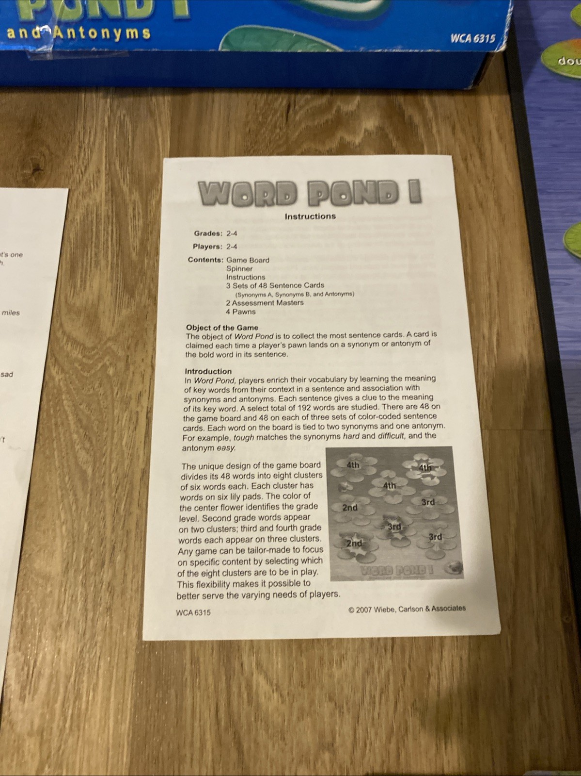 Word Pond I Synonyms & Antonyms Board Game Complete Grades 2-4 WCA