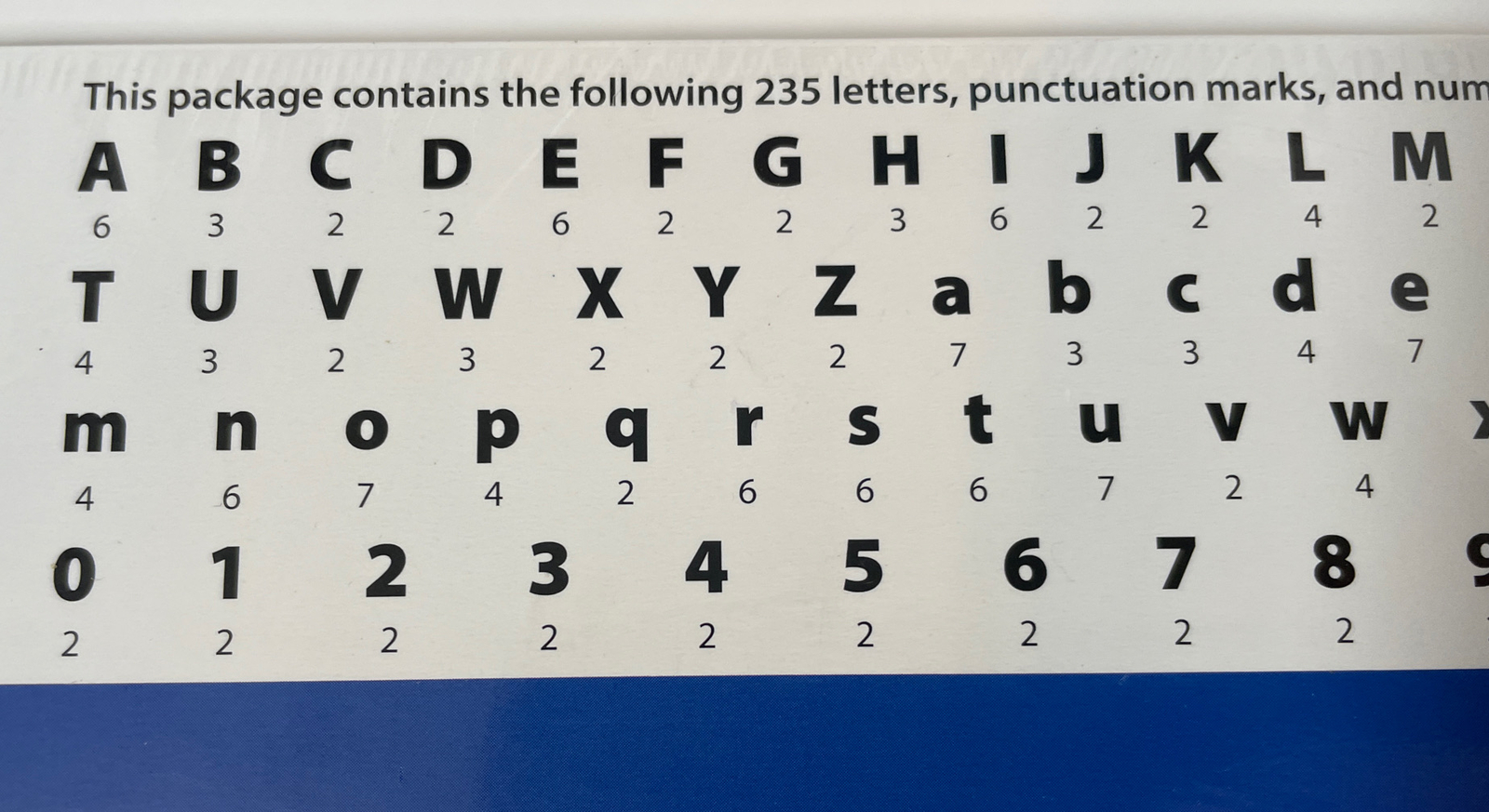 Alphabet Letters Creative Teaching Press Red 4″ Designer 235ct Classroom Crafts