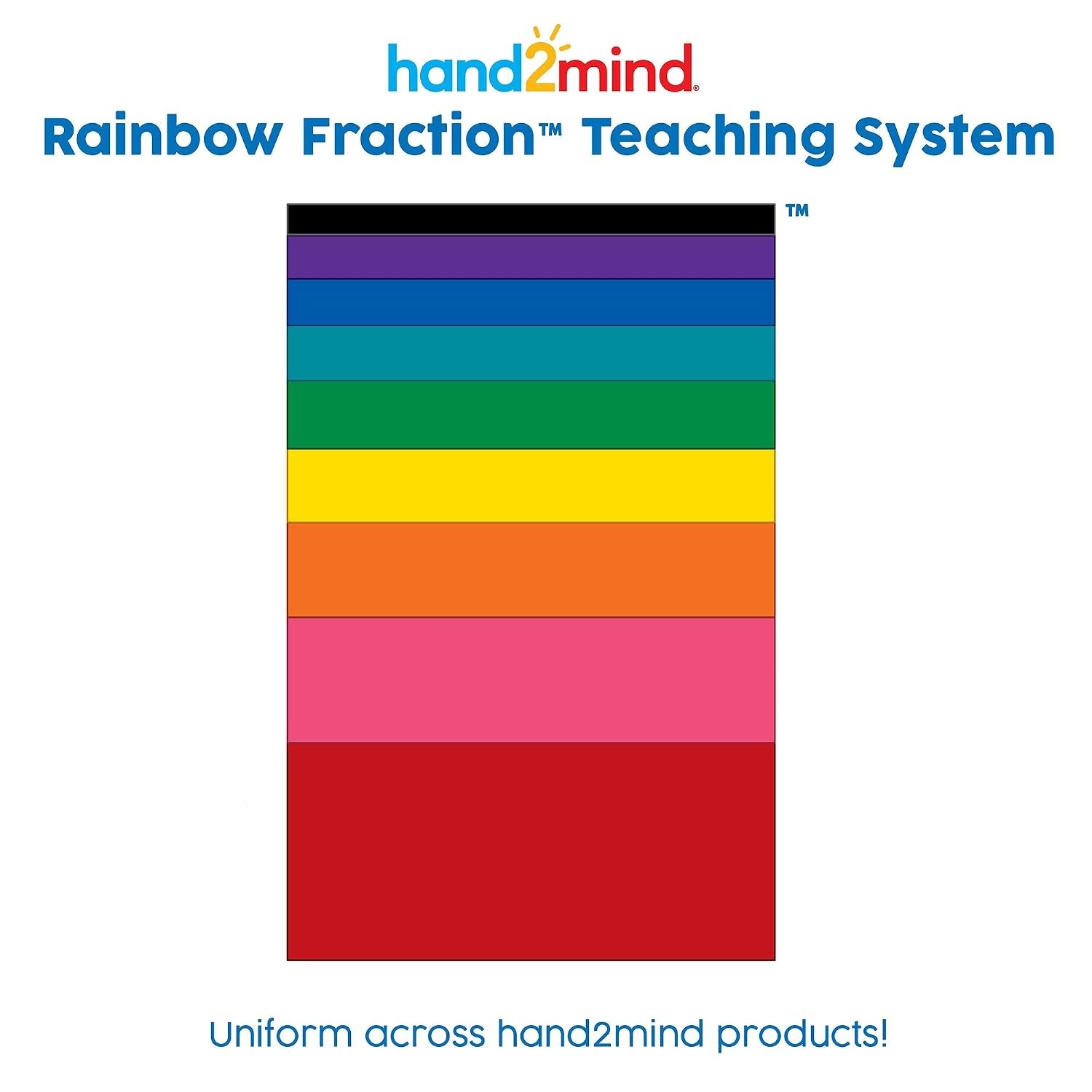 Durable Plastic Fraction Tiles for Hands-On Learning – Montessori 4th Grade Set