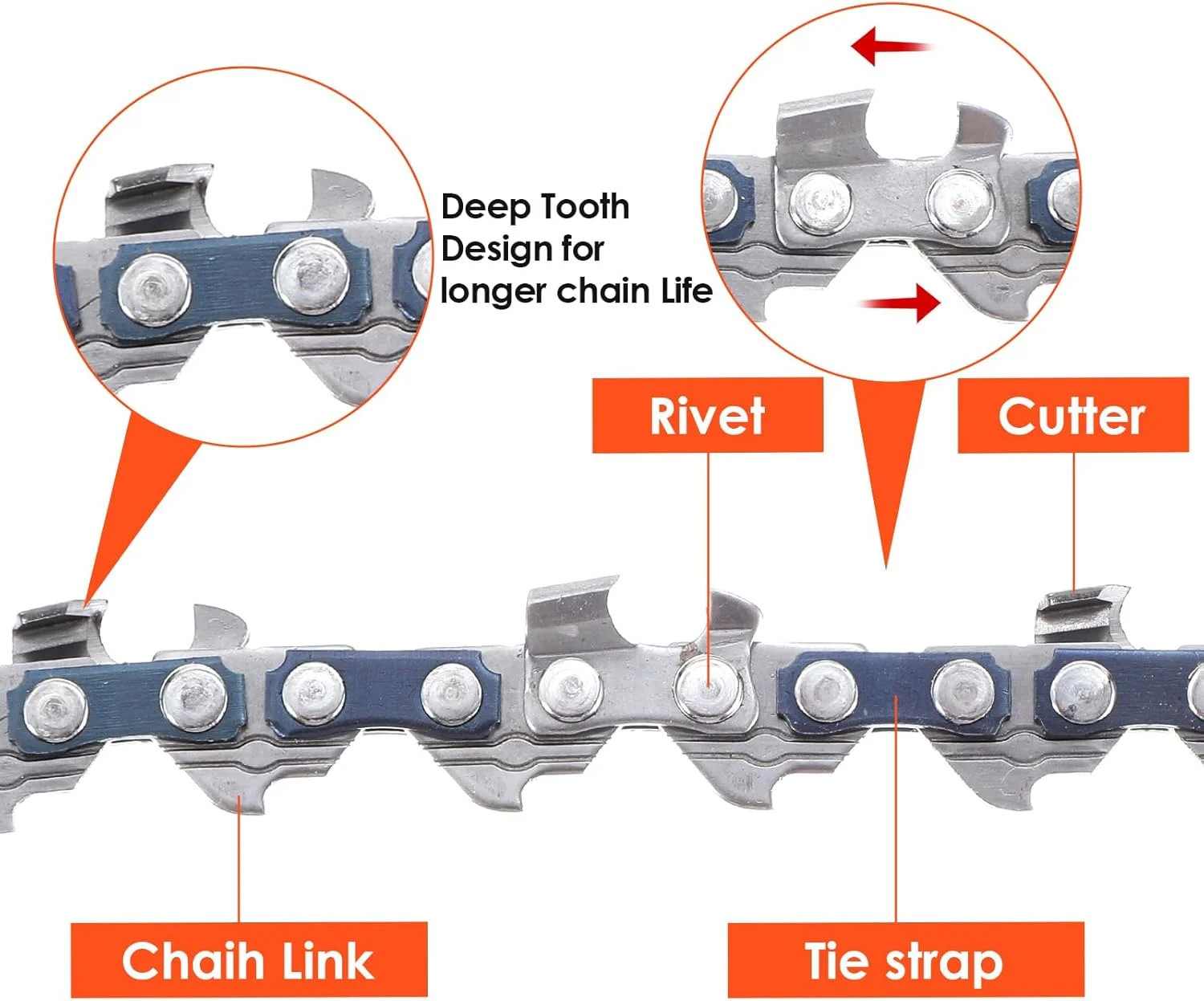 6 Pieces 6 Inch Mini Chainsaw Chain With 2 Pcs Replacement Saw Chain Bar Replace
