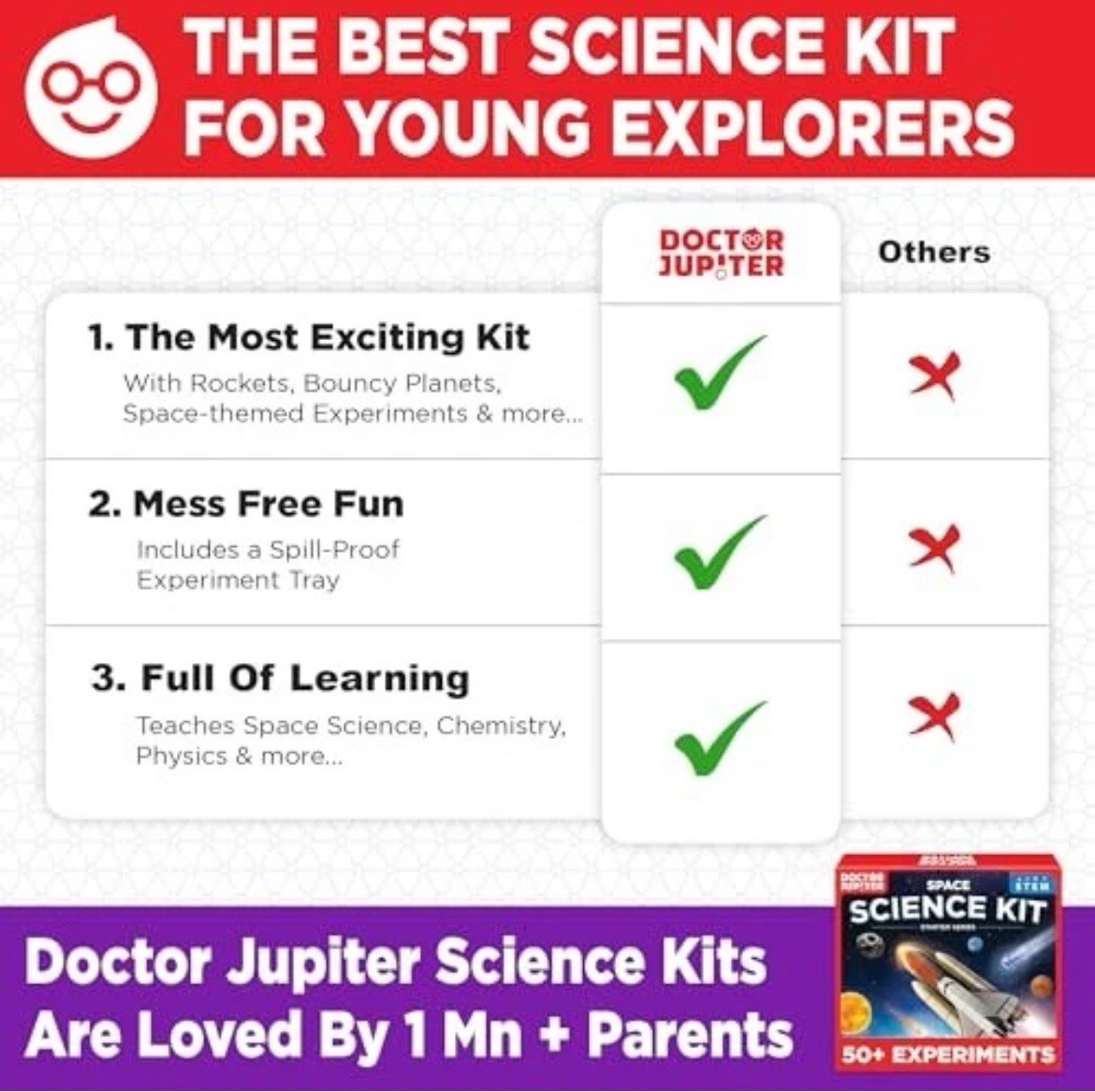 Space Science Toy, Crafts Kit for Kids | Birthday Gifts for Boys 8+ Years Old