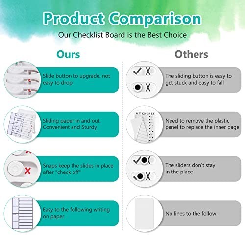 2Pcs Kids Chore Chart Checklist Board with 30 Blank Checklists & 4 Cardstock – H