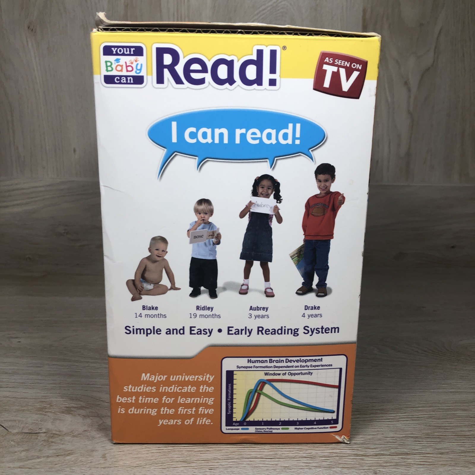 YOUR BABY CAN READ Robert Titzer Early Language Development System+Bonus Books