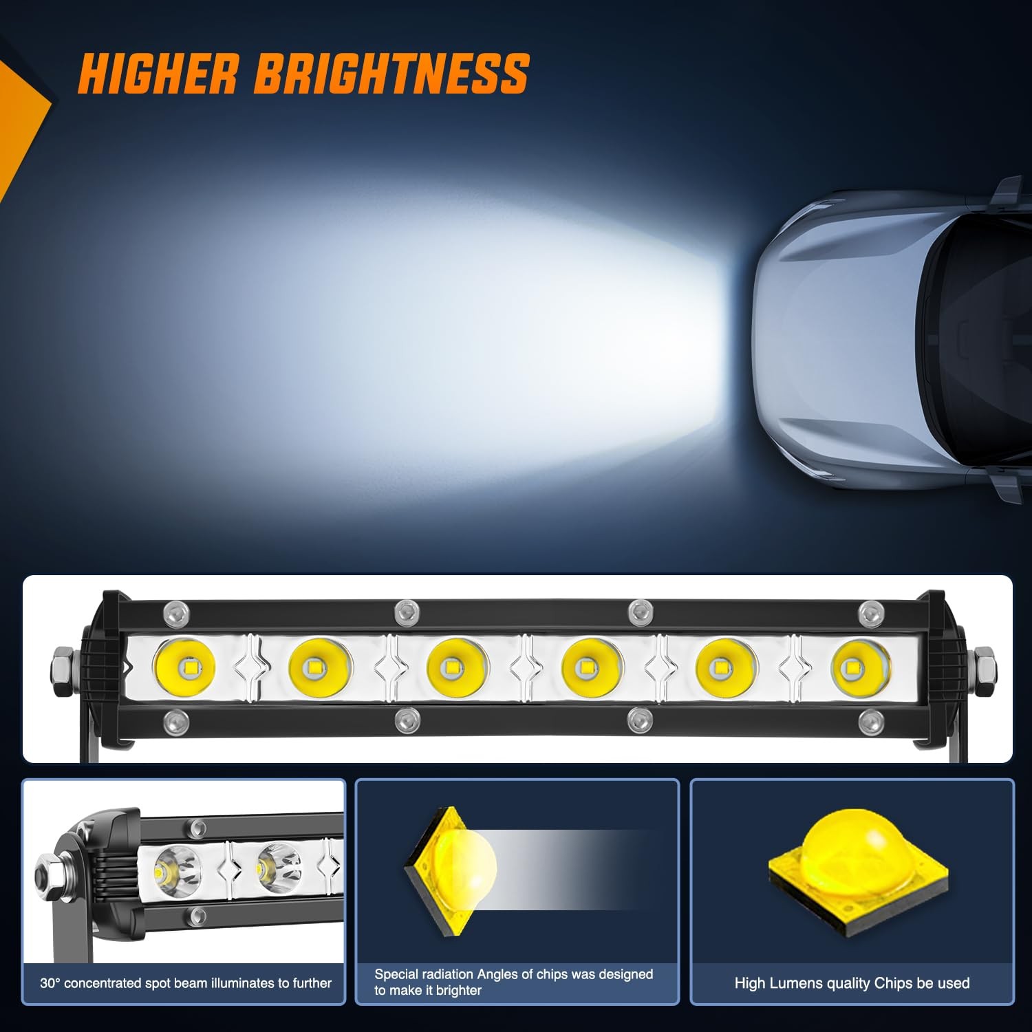 Nilight 7 Inch Ultra Slim Single Row 18W LED Fog Light Spot Pods 2PCS Off Road