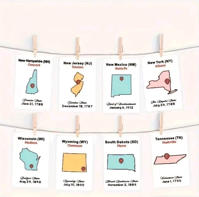 United States Capitals Date Flashcards Set Educational Geography Learning Tool