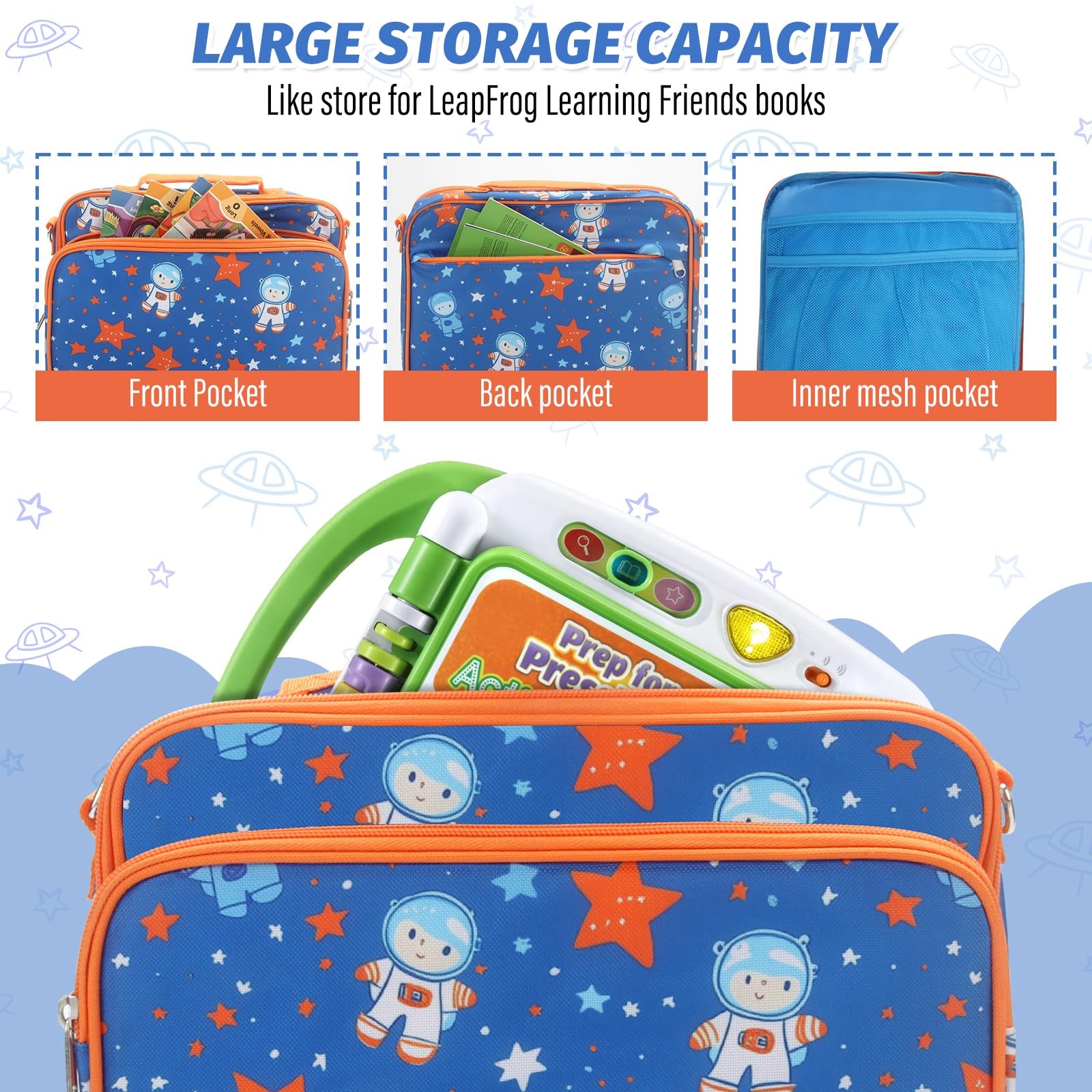 Carrying Case for LeapFrog Learning Friends 11.41 x 10.03 x 3.34 inches, Blue