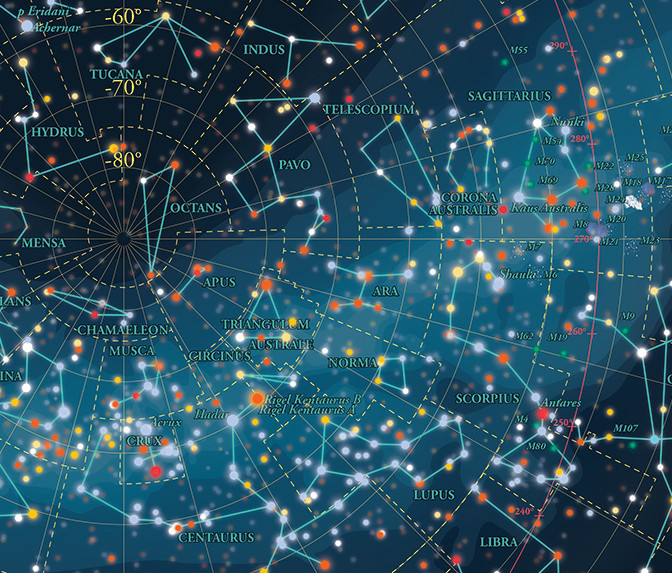 Sky Map – Colorful: Entire Sky, Northern and Southern Hemispheres (Polar)