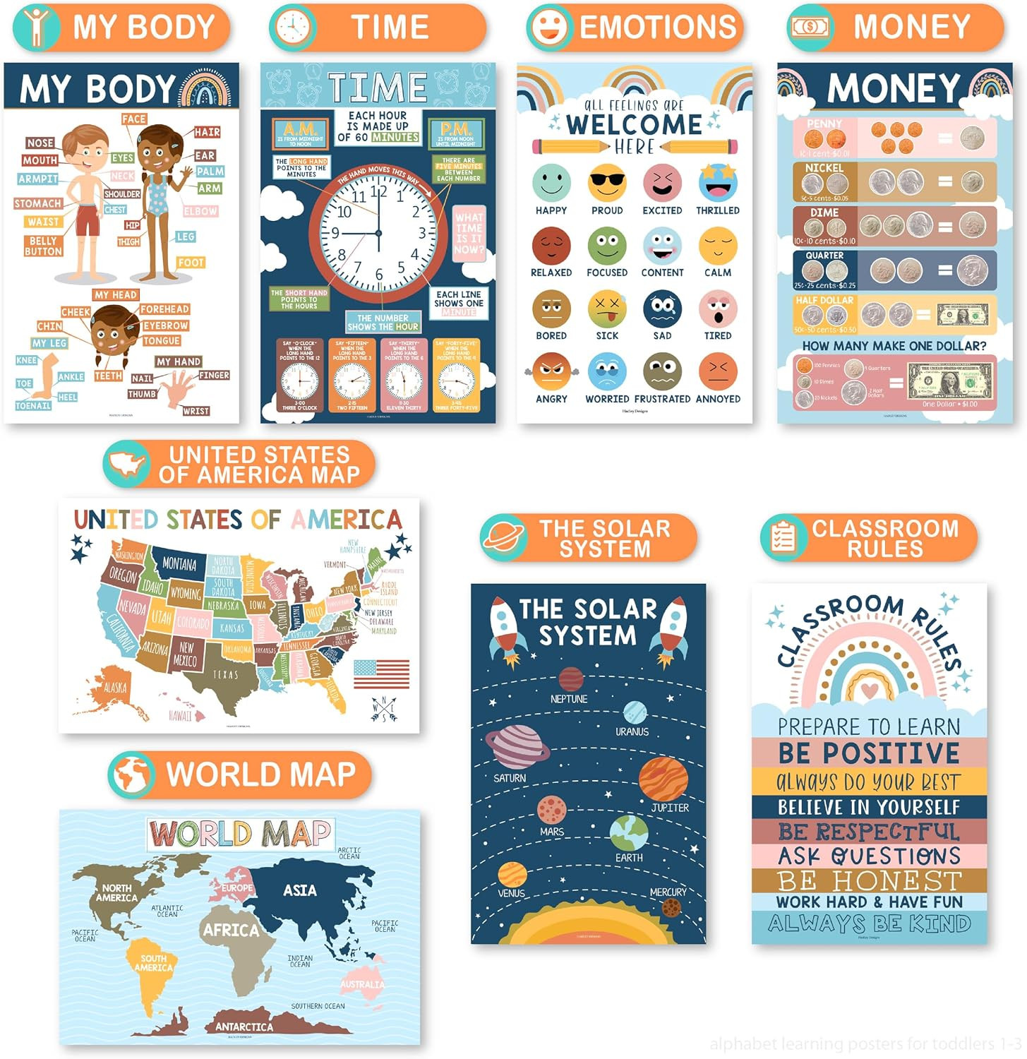 16 Educational Posters for Classroom Decor – Boho Educational