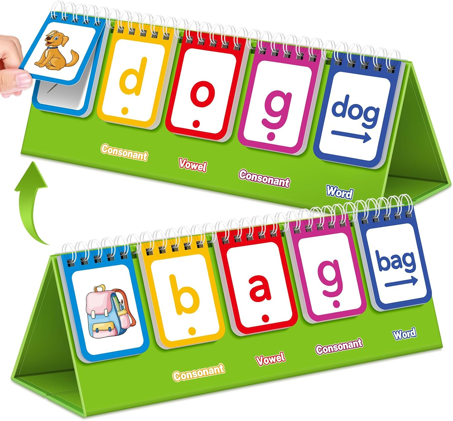 CVC Word Games,Phonics Flash Cards for Preschool Kindergarten Learning Activity,