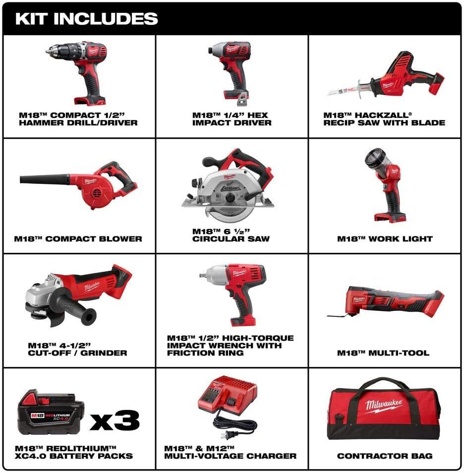 MILWAUKEE M18 18-Volt Lithium-Ion Cordless 9-Tool Combo Kit with 3 4.0 Ah