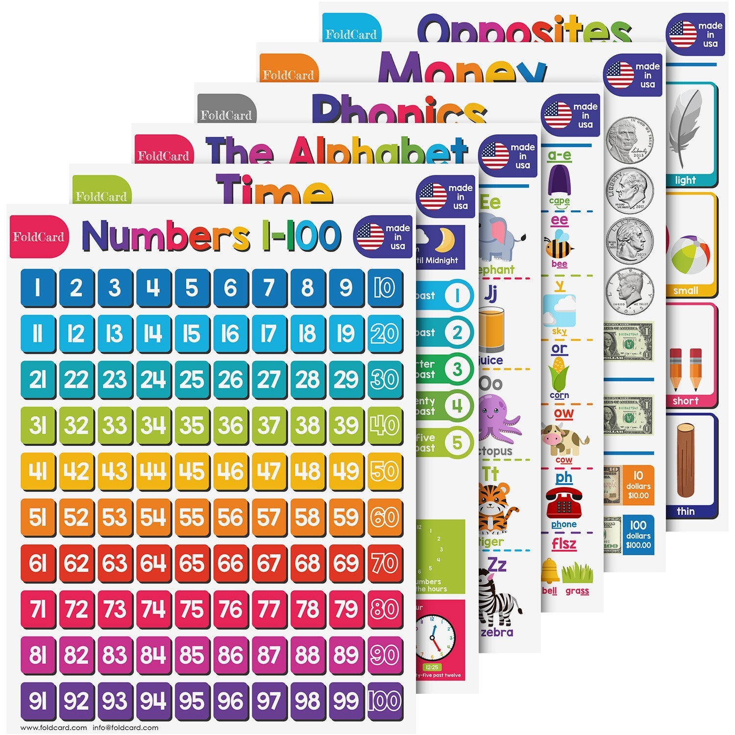 Advanced Bundle – 7 Educational Poster Learning Chart for Classroom Homeschool