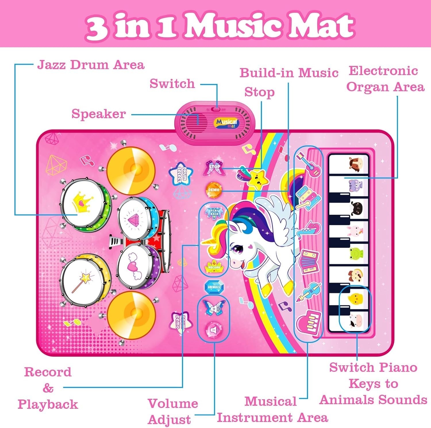 Toys For 1 Year Old Girl Gifts: Baby Musical Mat Toddler Toys, 3 in 1 Piano Drum