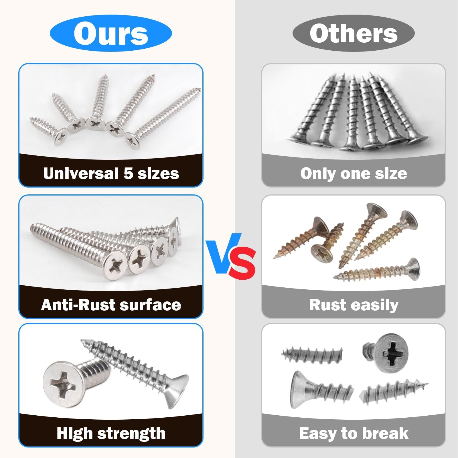380Pcs #6 Self Tapping Screws Assortment Kit, 304 Stainless Steel Phillips Dr…