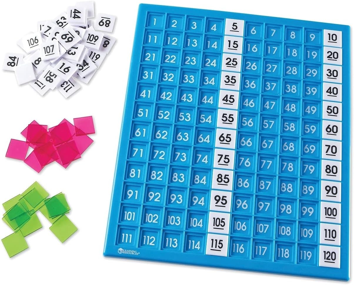 Multicolor 120 Number Board with Activity Guide – Ideal for Homeschool Learning