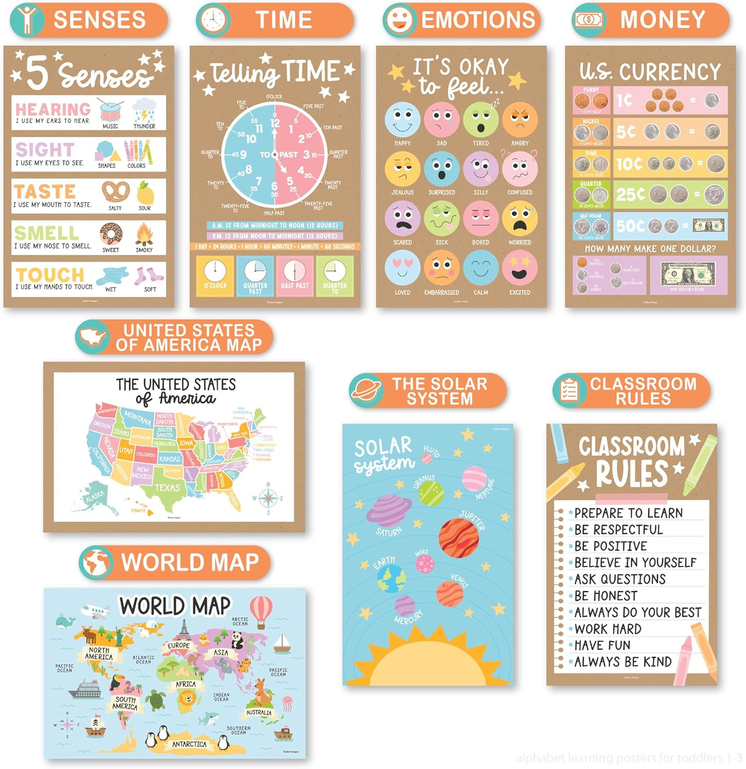 16 Educational Posters for Classroom Must Haves – Laminated Pre-K Posters for To