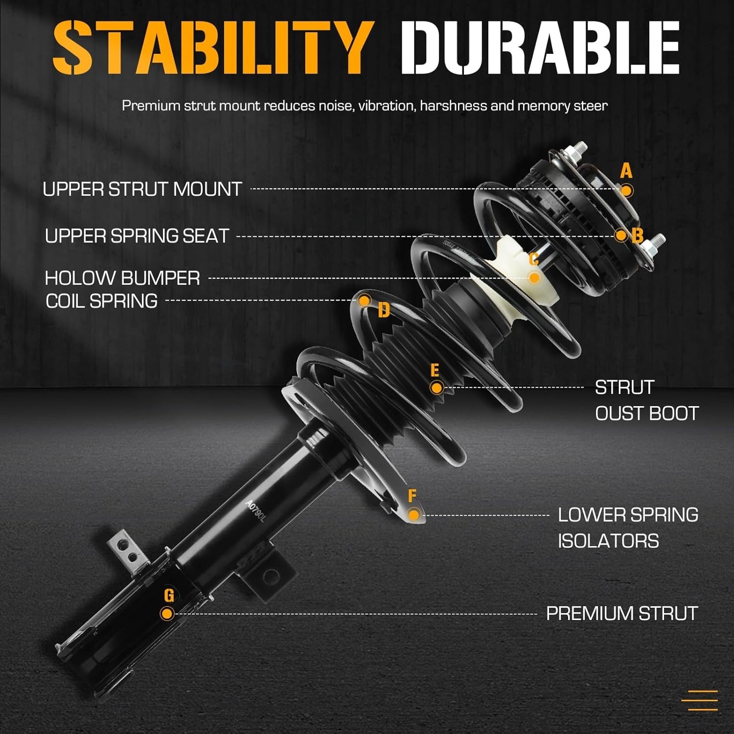 Front Strut and Coil Spring Assembly Shock Absorbers Compatible with Dodge Journ