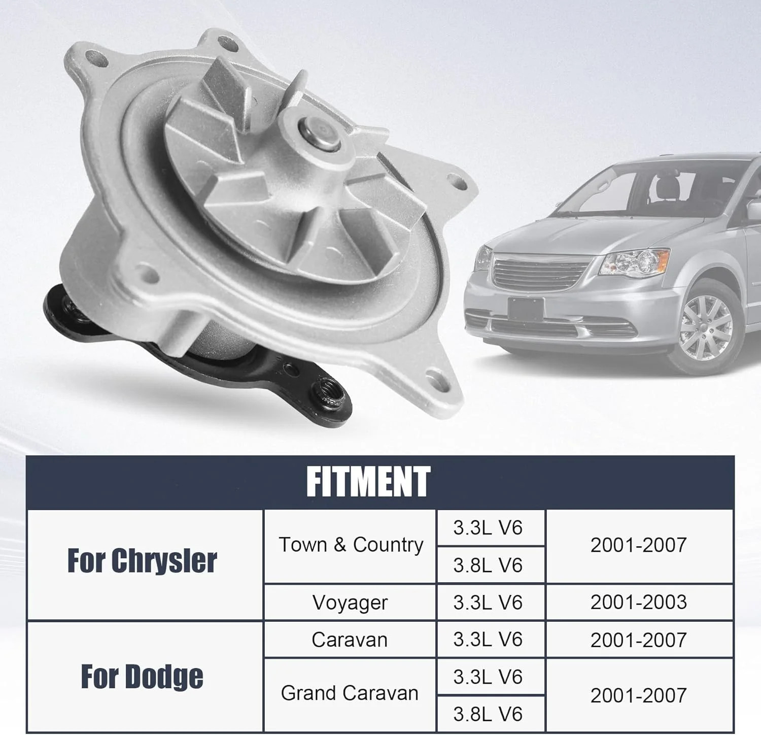 Water Pump W/Gasket 4781157AA AW7165 Replacement For Chrysler Town & Country 200