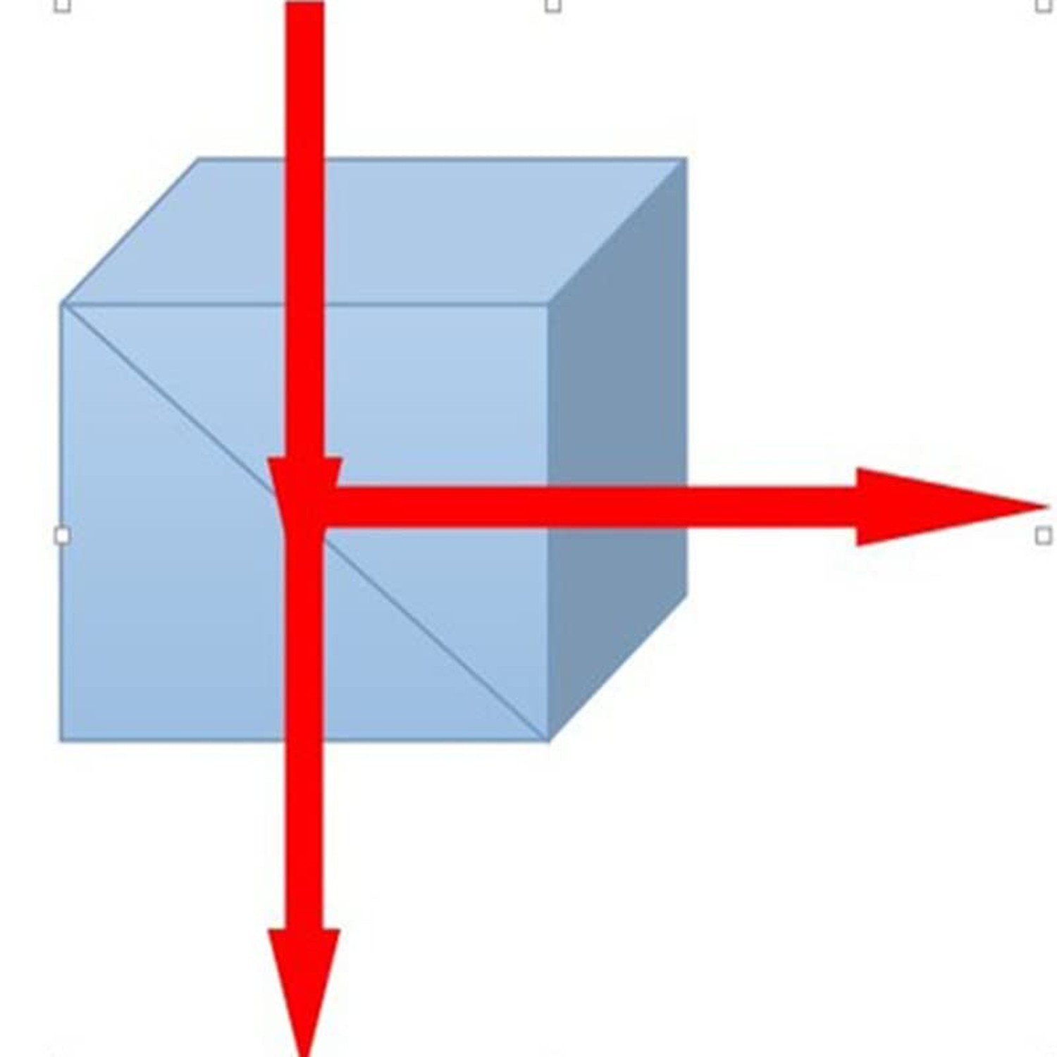 Beam Splitter Cube, Optical Glass Dichroic Prism Ratio 50:50 Spectrome Sicence