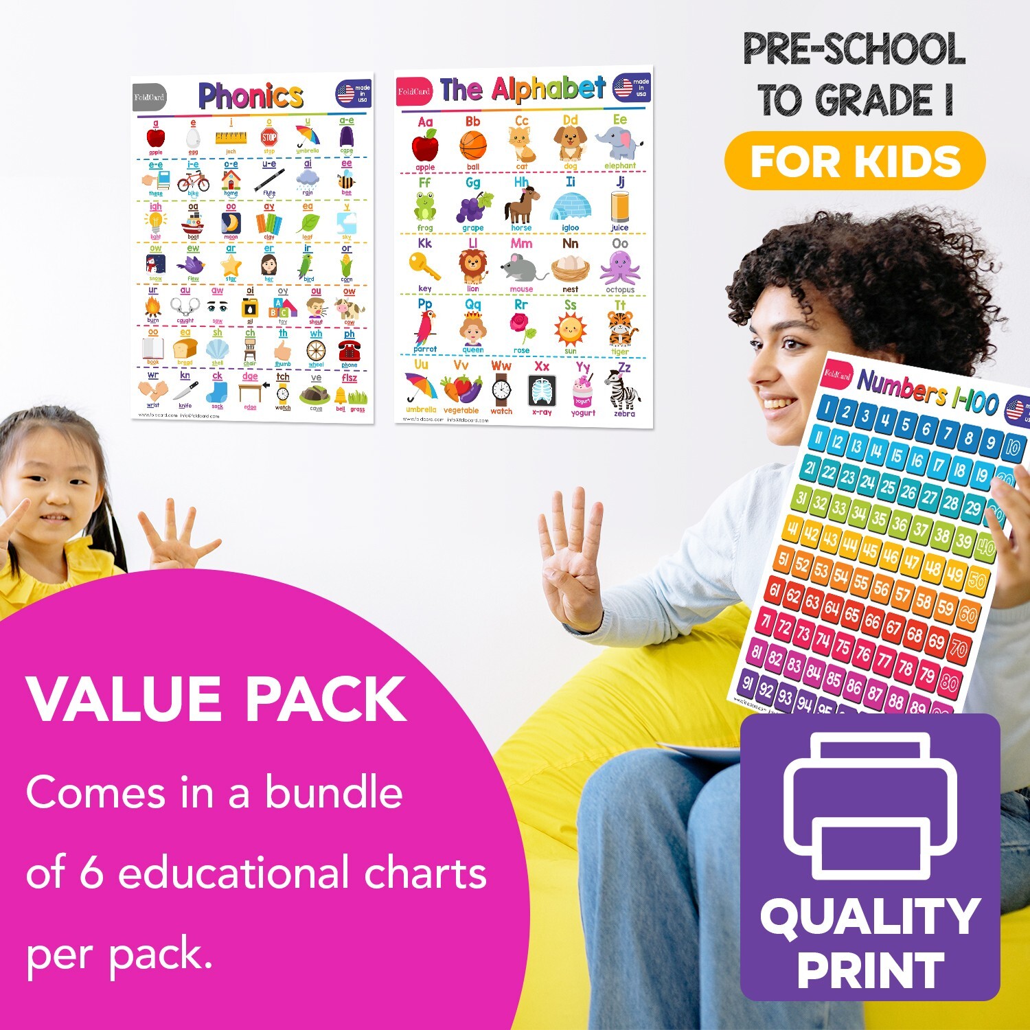 Advanced Bundle – 7 Educational Poster Learning Chart for Classroom Homeschool