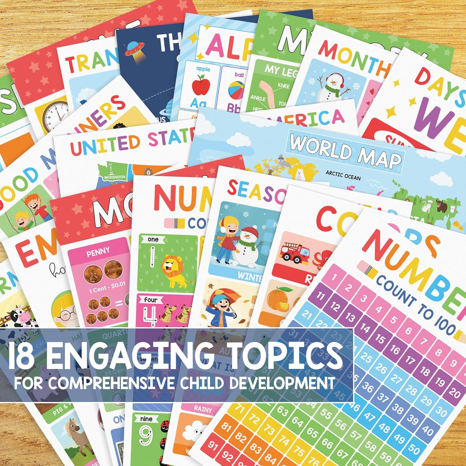 BEAWART 18 Laminated Educational Posters for Toddlers, Preschool Posters for Cla