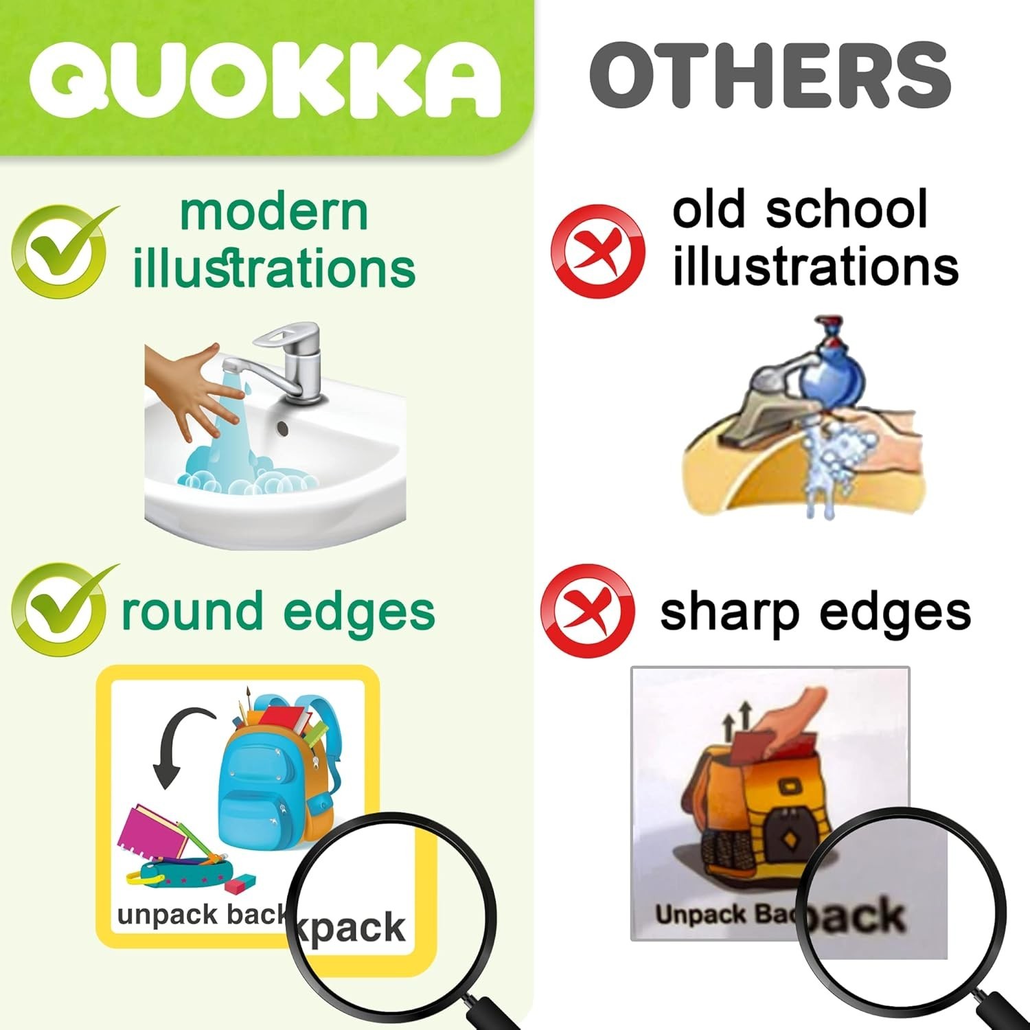 Responsibility Chart for Kids – Behavior Management Kit