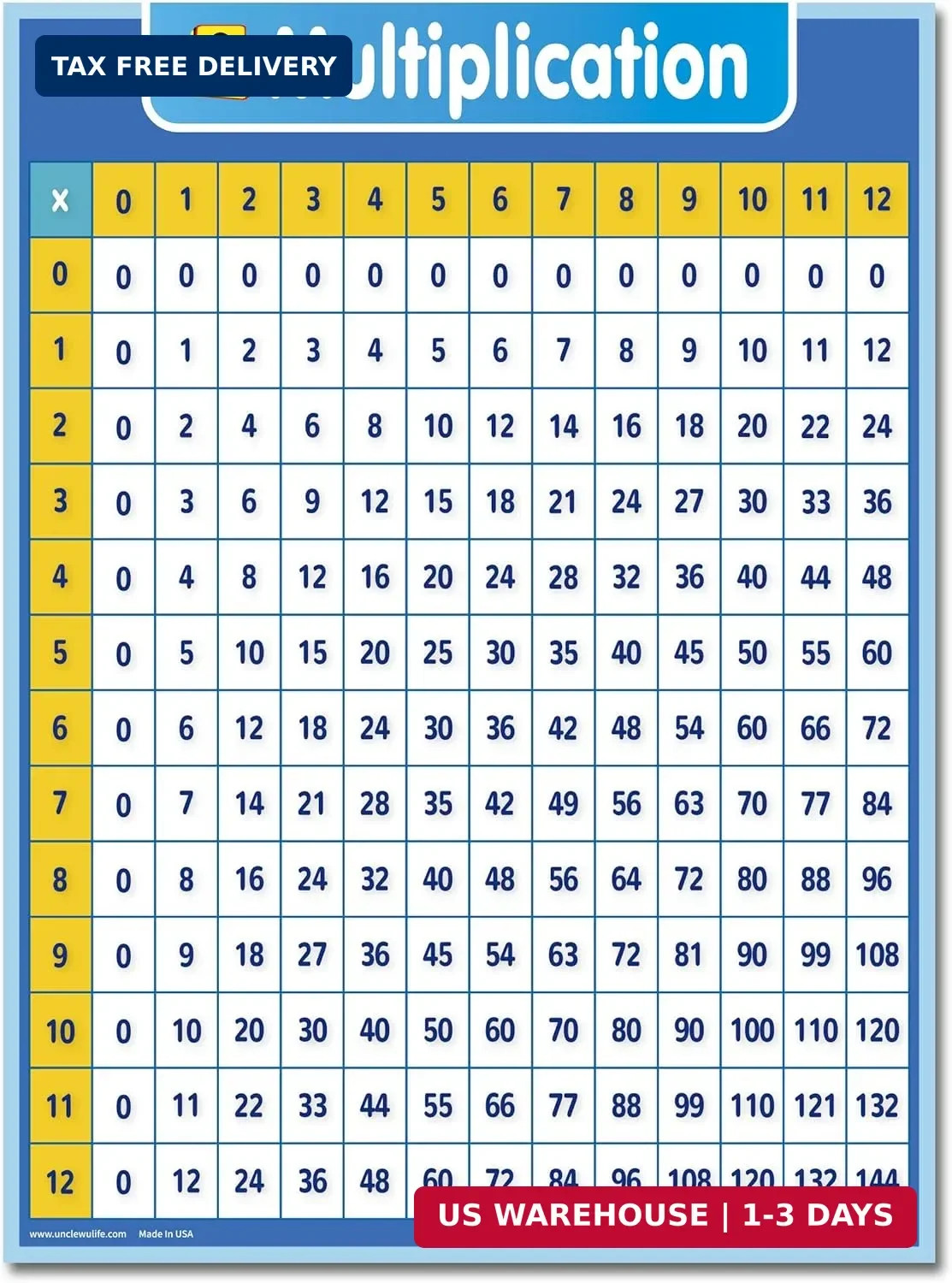 UNCLE WU Multiplication Chart Dry Erase Poster for Kids – Educational Times Tabl