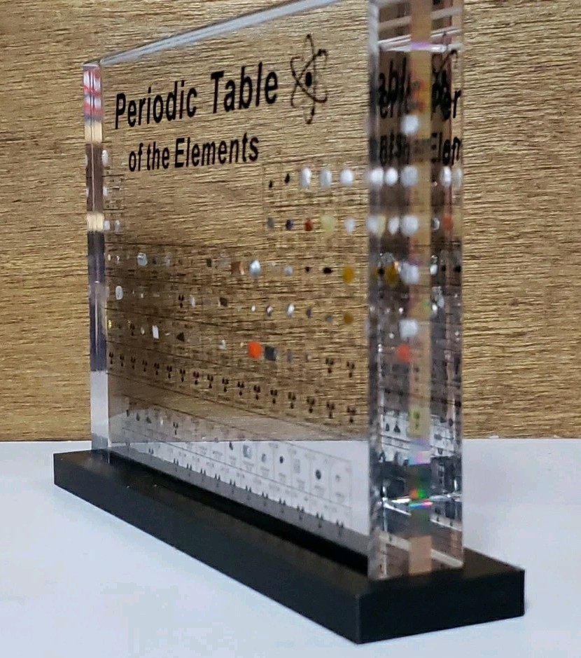 Base for Chemistry Elements Display (150mm/5.9″x115mm/4.52″x20mm/0.78″)