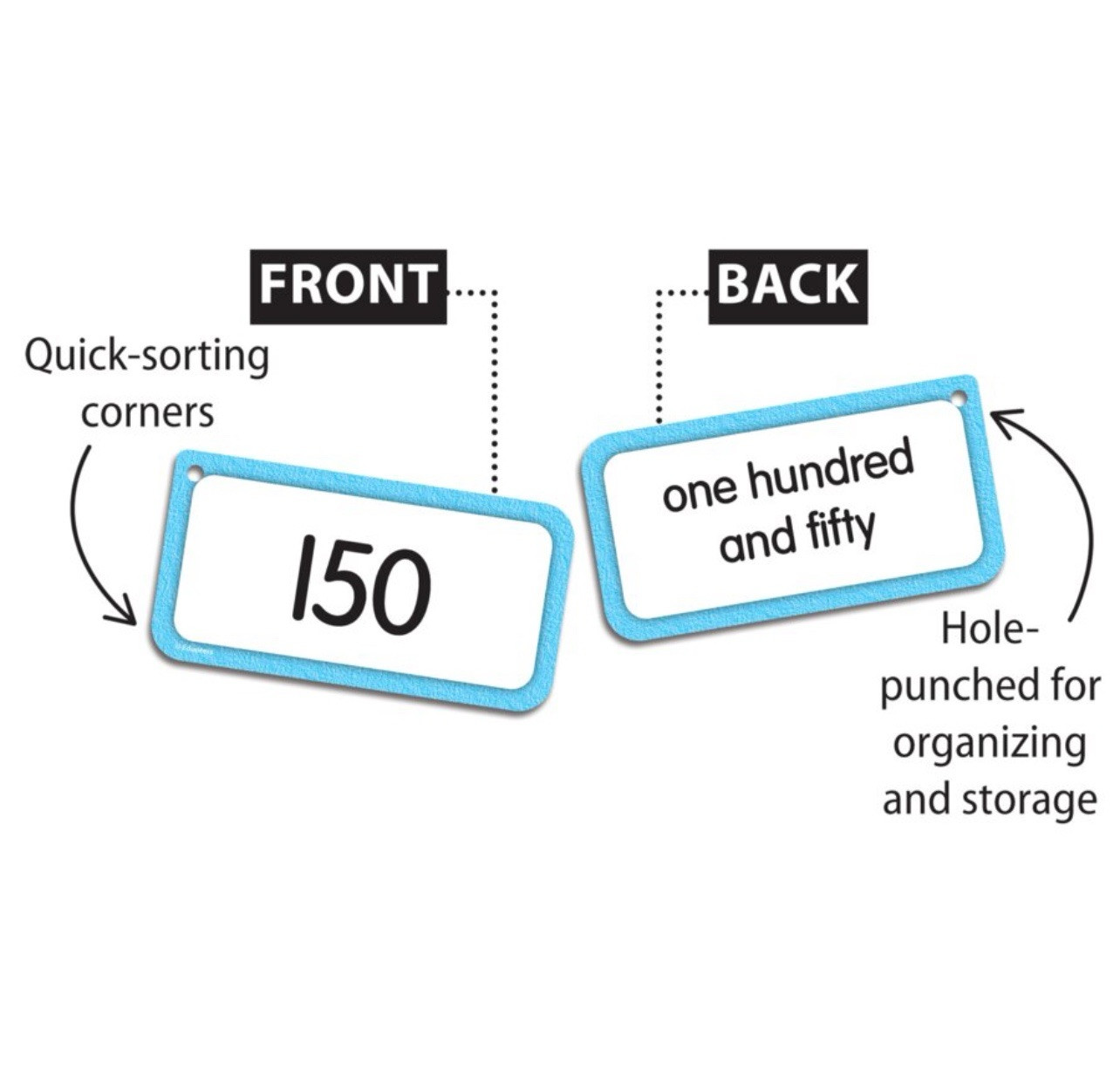 Edupress Numbers 0-150 Flash Cards