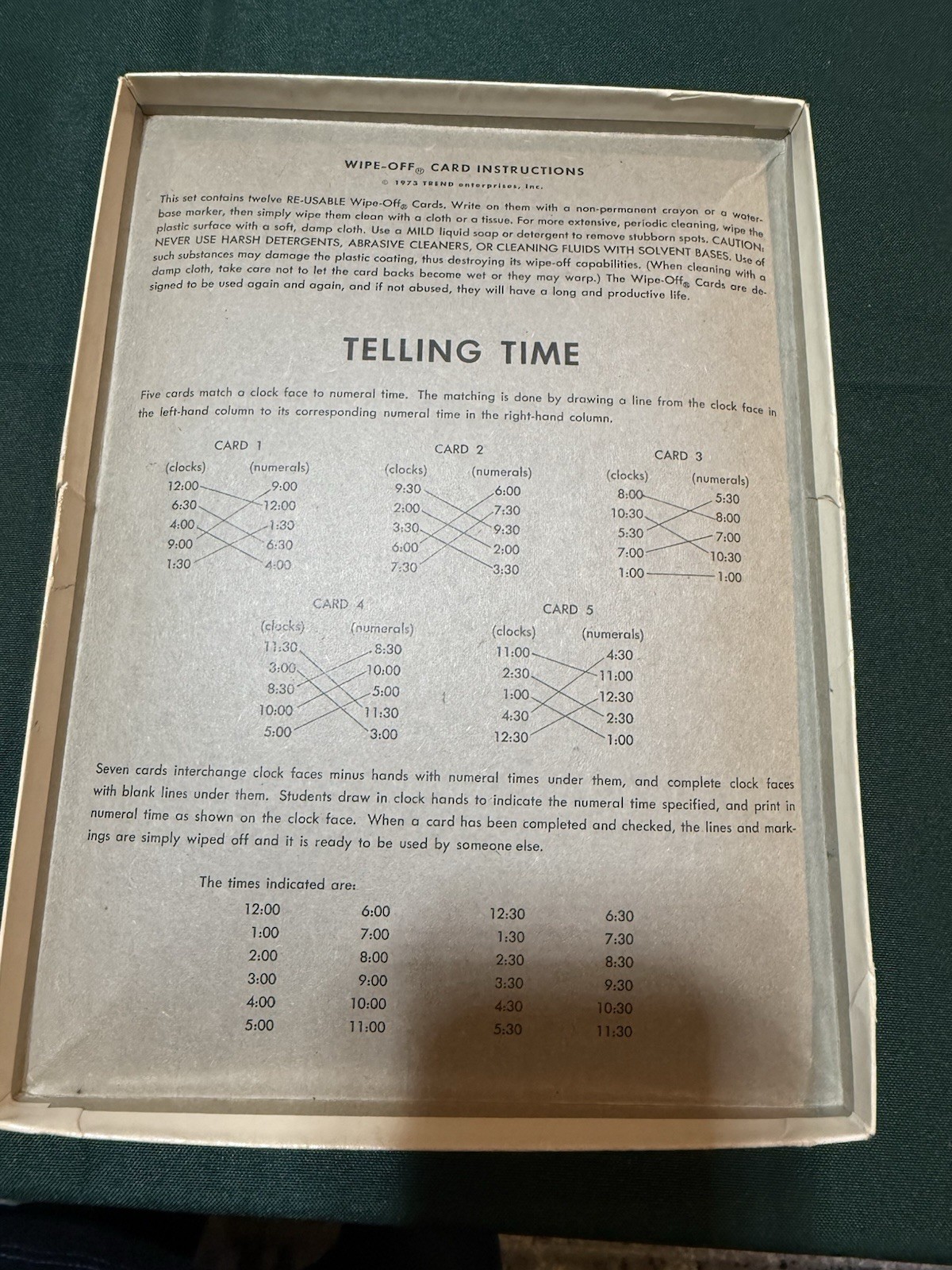 Vintage Trend Enterprises “Telling Time” Wipe-Off Cards T-135 Dry Erase Boards