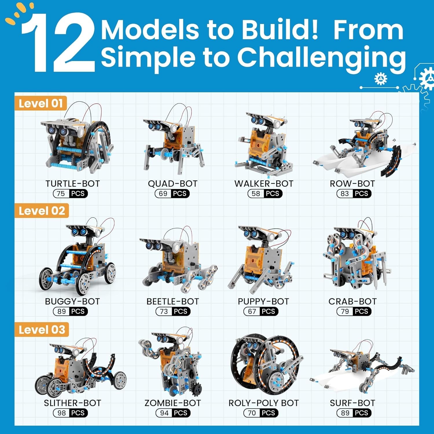 Engaging 12-in-1 DIY Solar Robot Kit for Kids Aged 8-13 | Gift of Learning