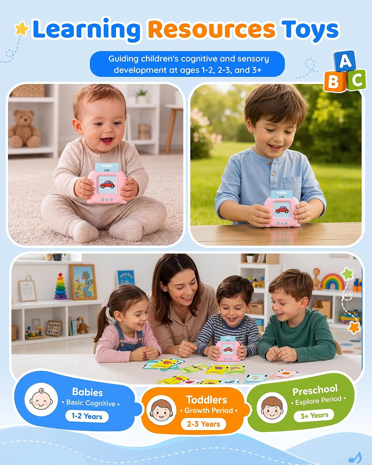 Talking Flash Cards for Toddlers 1-5 Years Old, Upgraded 530 Sight Words with 6