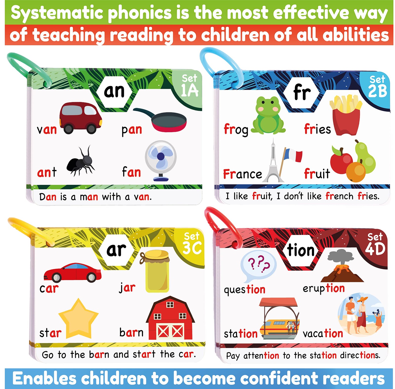 Phonics Flash Cards for Kids Ages 4~8, 20 Stages, Learn to Read