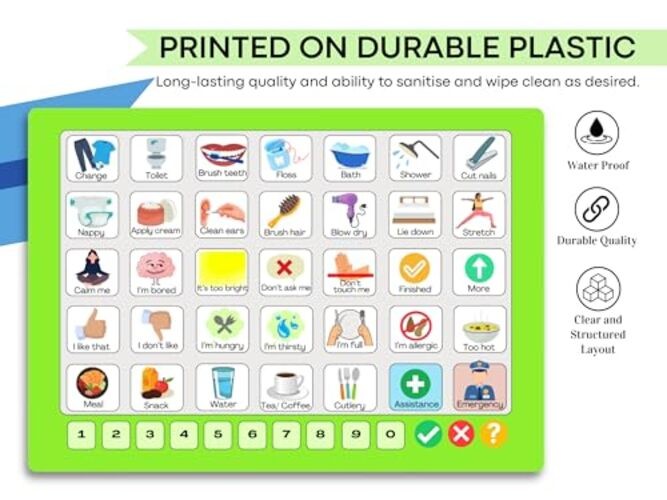 Plastic Communication Boards Set- Non Verbal Aid for Autism Kids and Adults