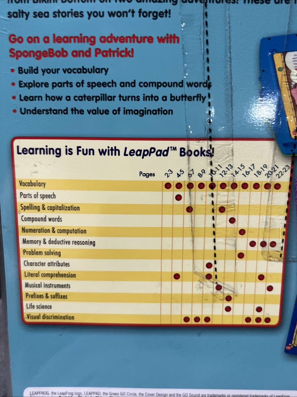 Leap Frog LeapPad Learning System SpongeBob Squarepants Salty Sea Stories Book