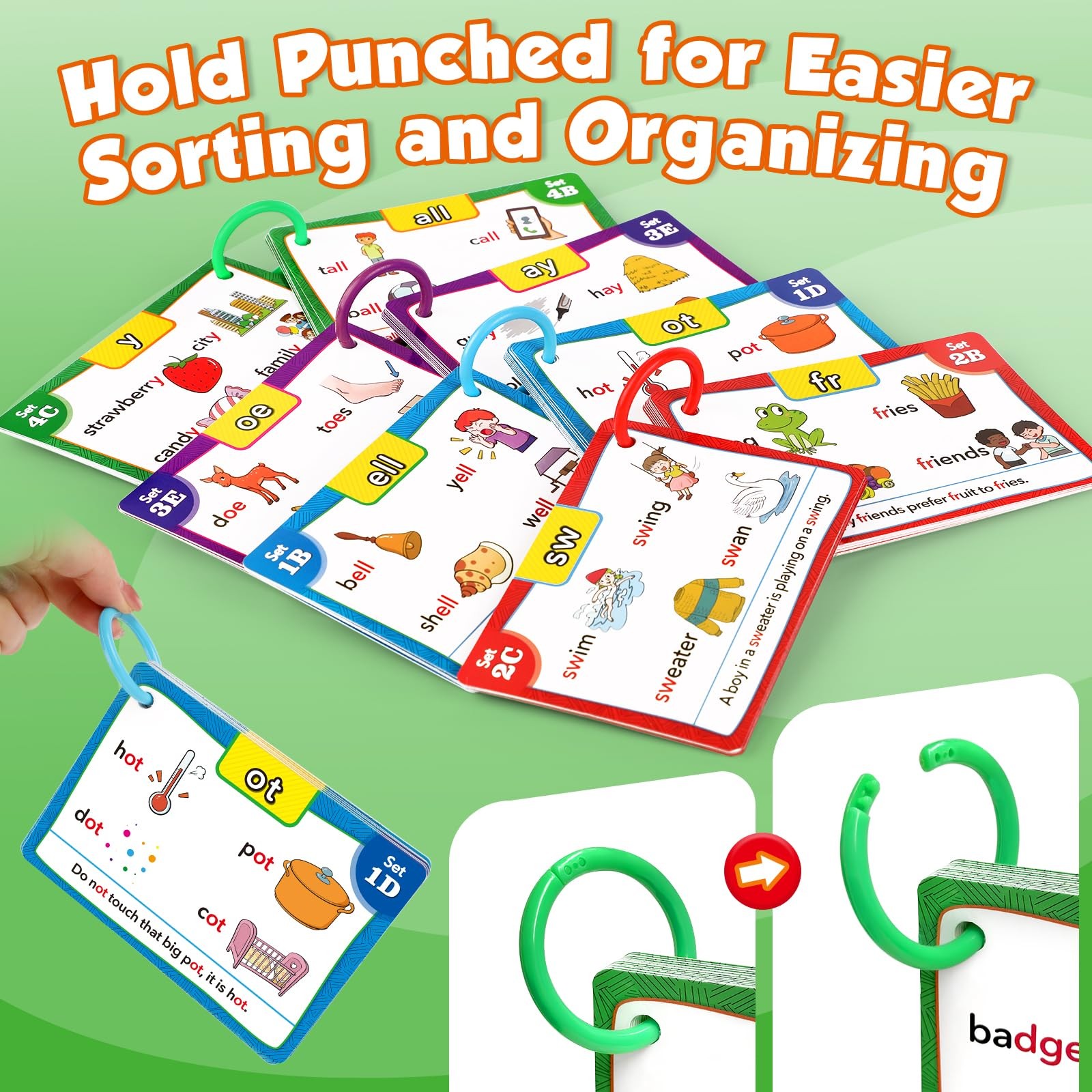 Phonics Flash Cards Learn to Read Spelling Reading Sight Words Phonics Games,…