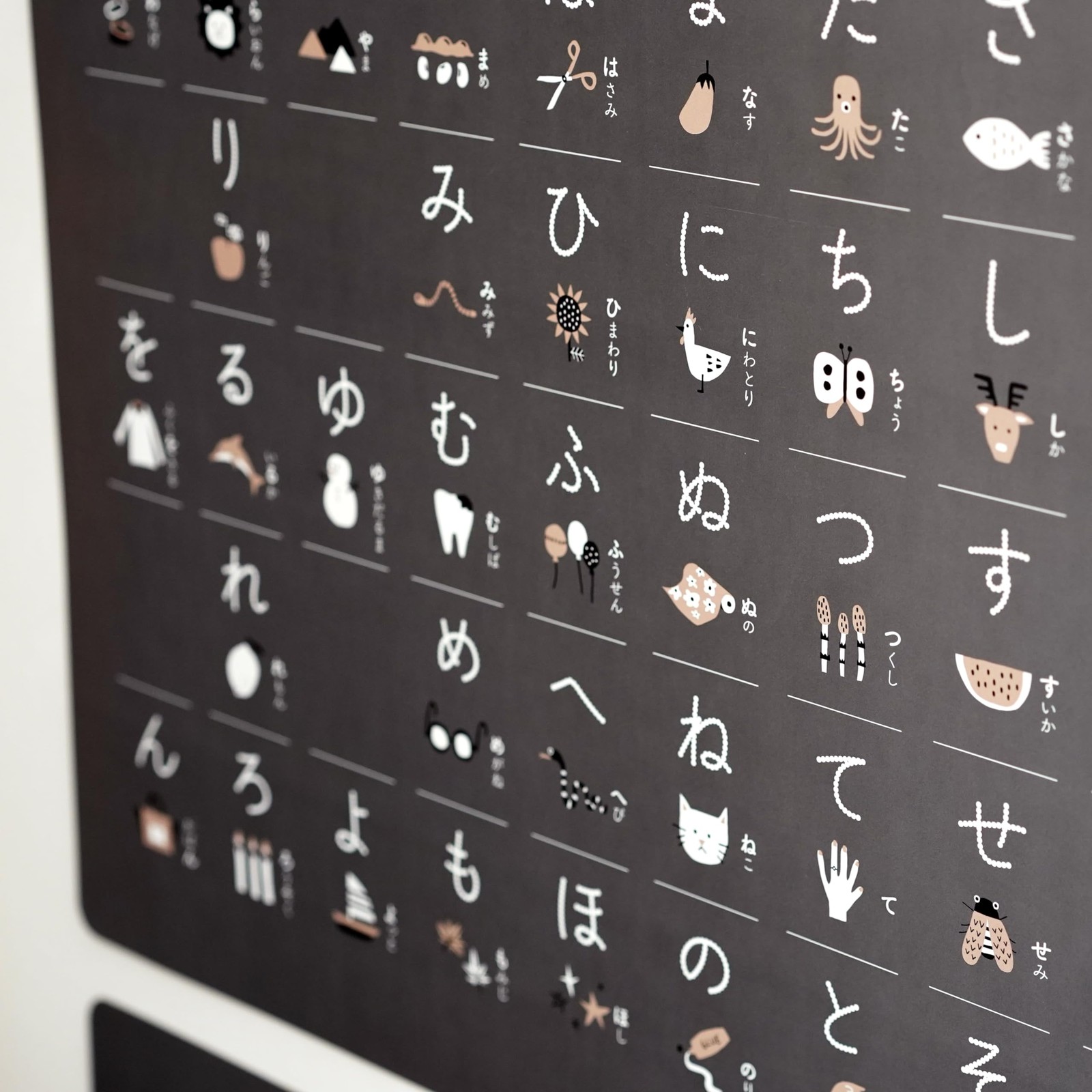 Educational Poster Set of 3 A Hiragana Katakana Map of Japan 36.4cm x 51.5cm eac