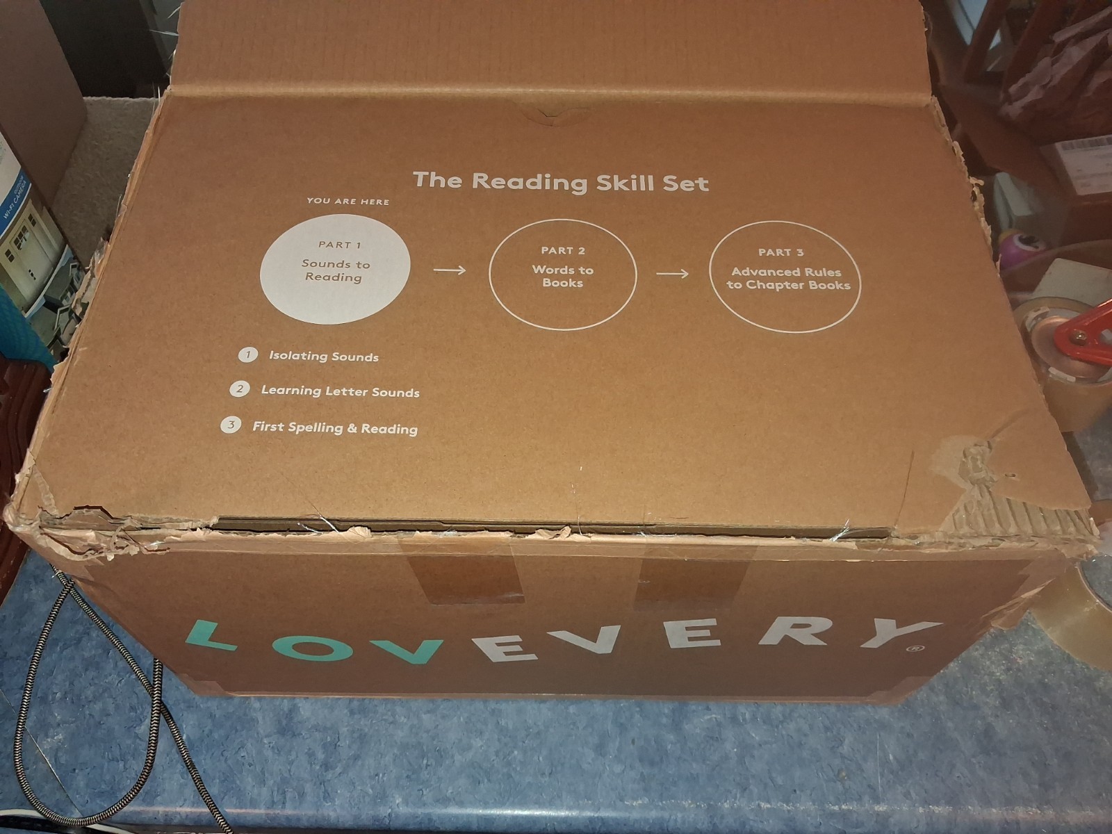 Lovevery Part 1:Sounds to Reading-Brand New-Never Taken Out Of Box-100% Complete