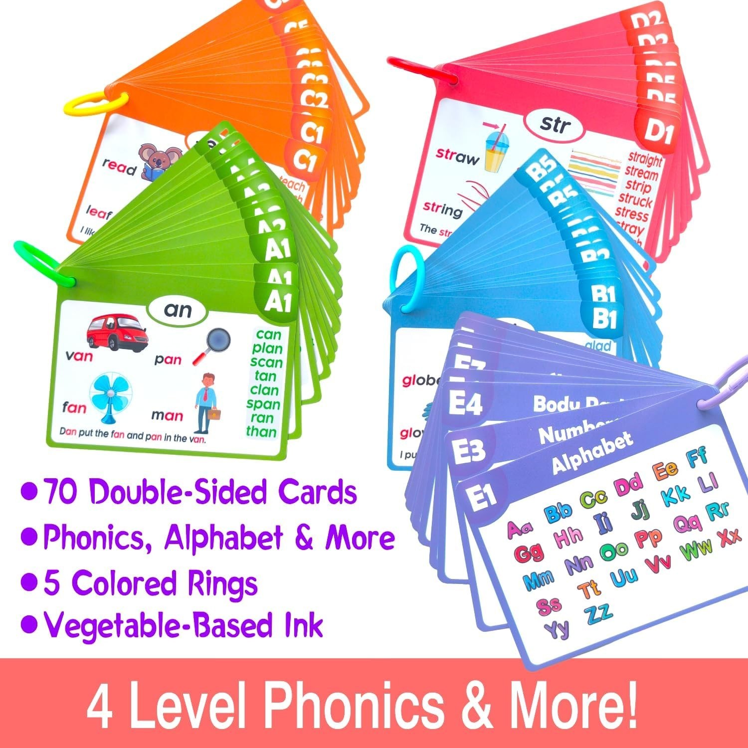 70PCS Phonics CVC Flash Cards Set 20 Phonic Stages Bonus 10 Life Skill Cards …