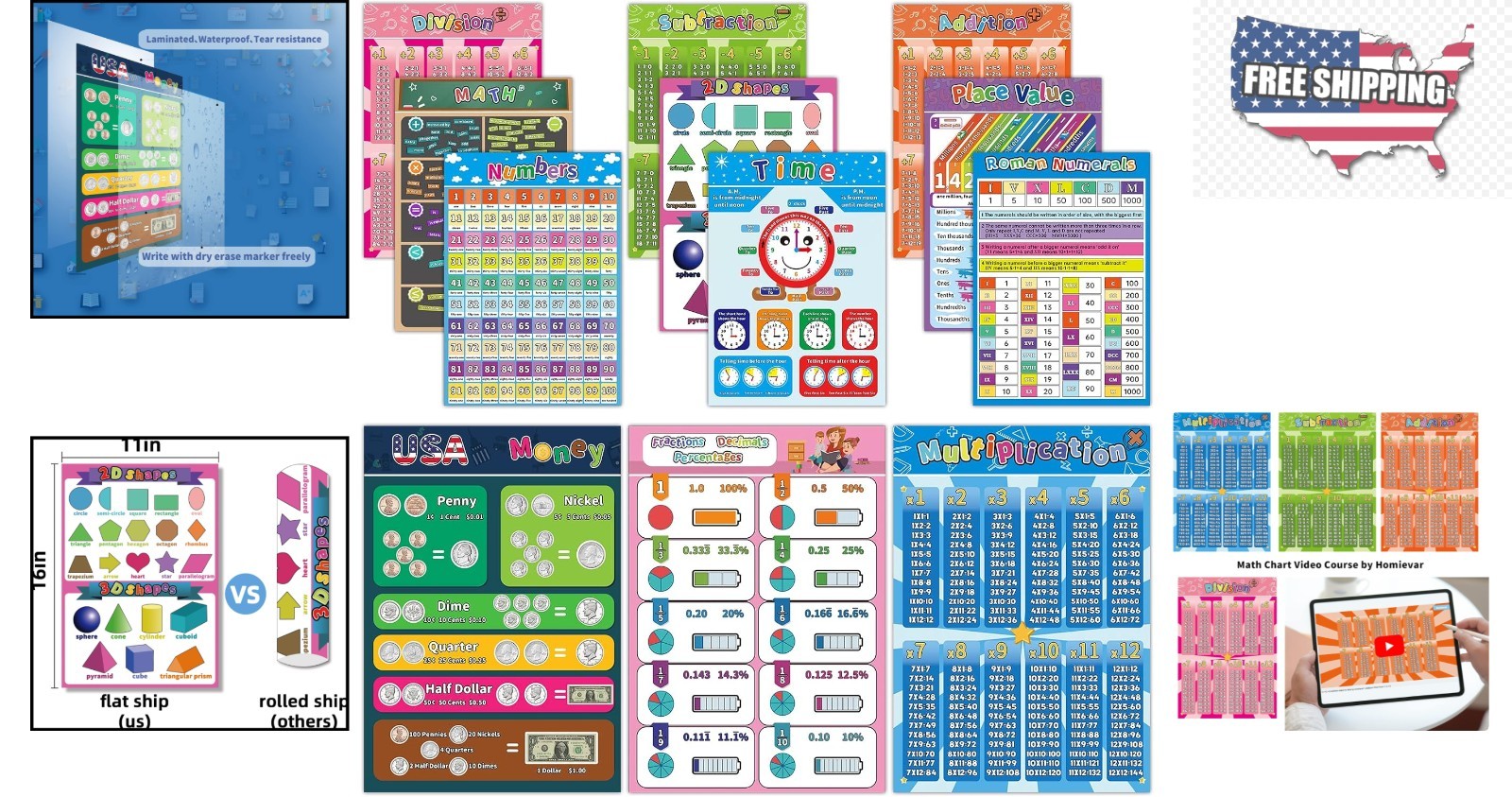 Engaging Educational Math Wall Posters – 12 Pack for Homeschooling & Classrooms