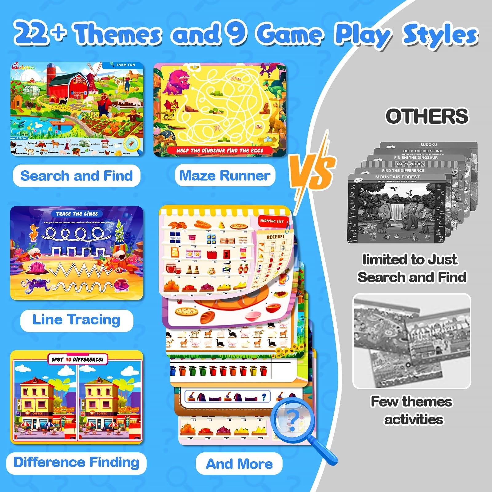 Search and Find Game Books – Preschool Learning Activities for Age 3-8, Trave…