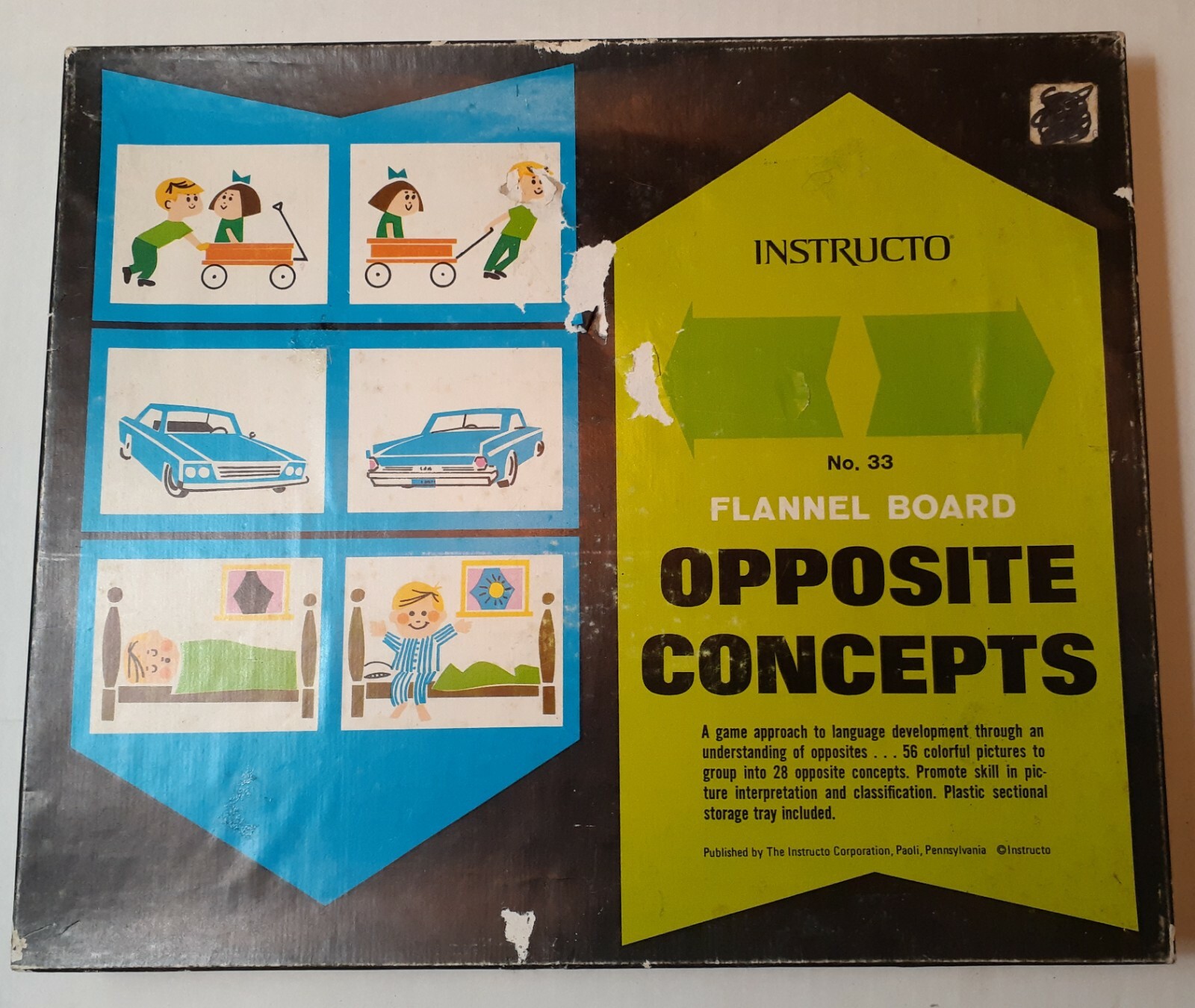 2 Sets Vintage Instructo Flannel Board Felt Cut-Outs 1967, ’69-Opposites/Family