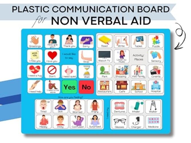 Plastic Communication Boards Set- Non Verbal Aid for Autism Kids and Adults