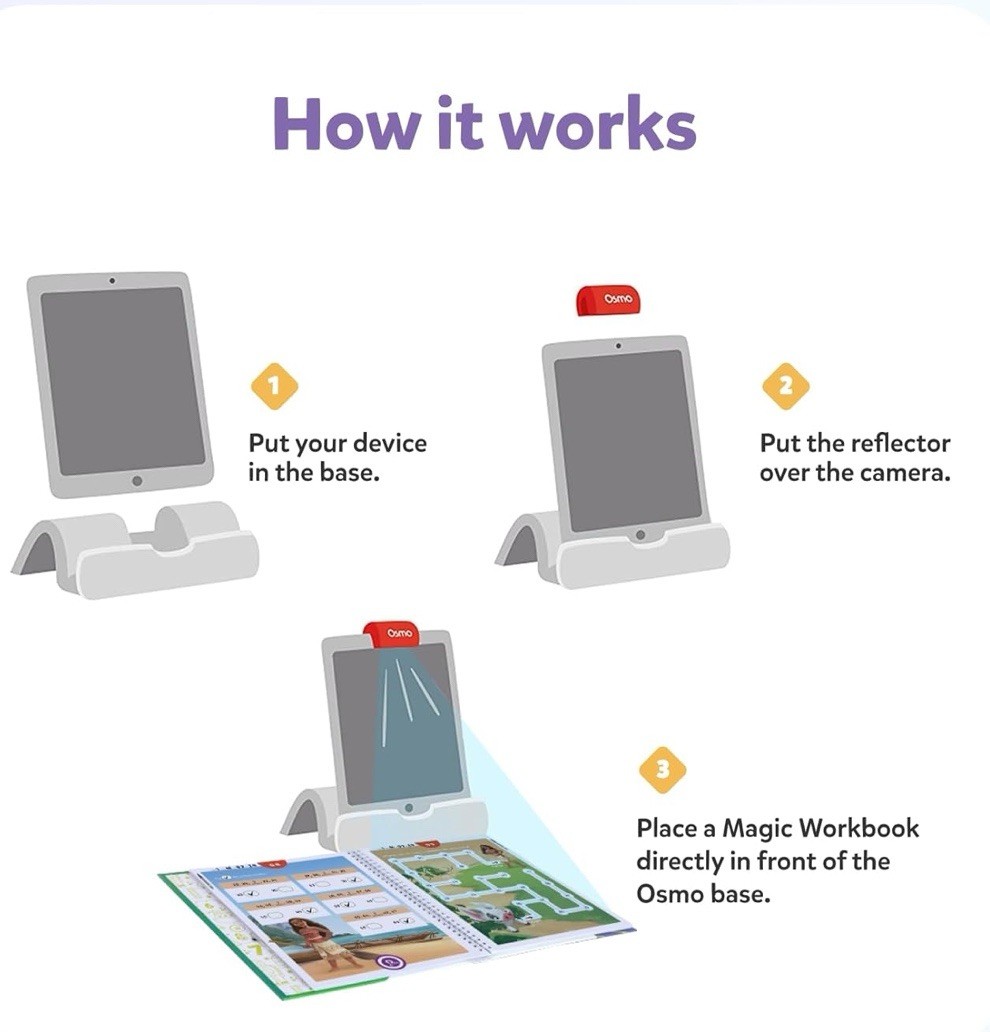 BYJU’S Learning Kit: Disney, Pre-K Premium Edition (App + 9 Workbooks) Ages 3-5